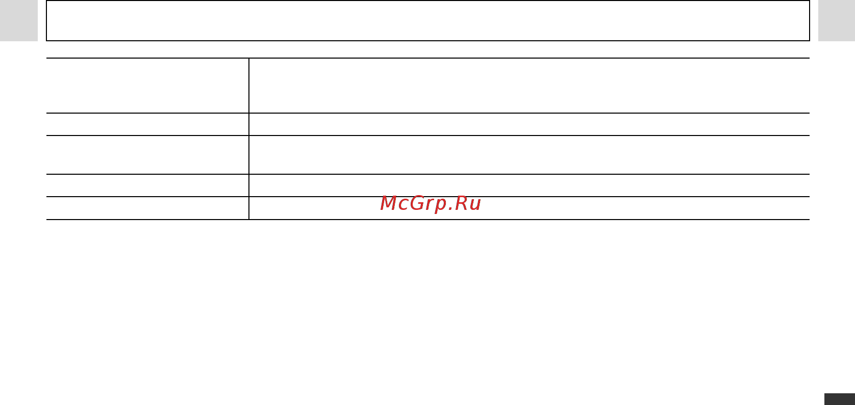 Canon A95 Инструкция по эксплуатации онлайн [145/164] 231393