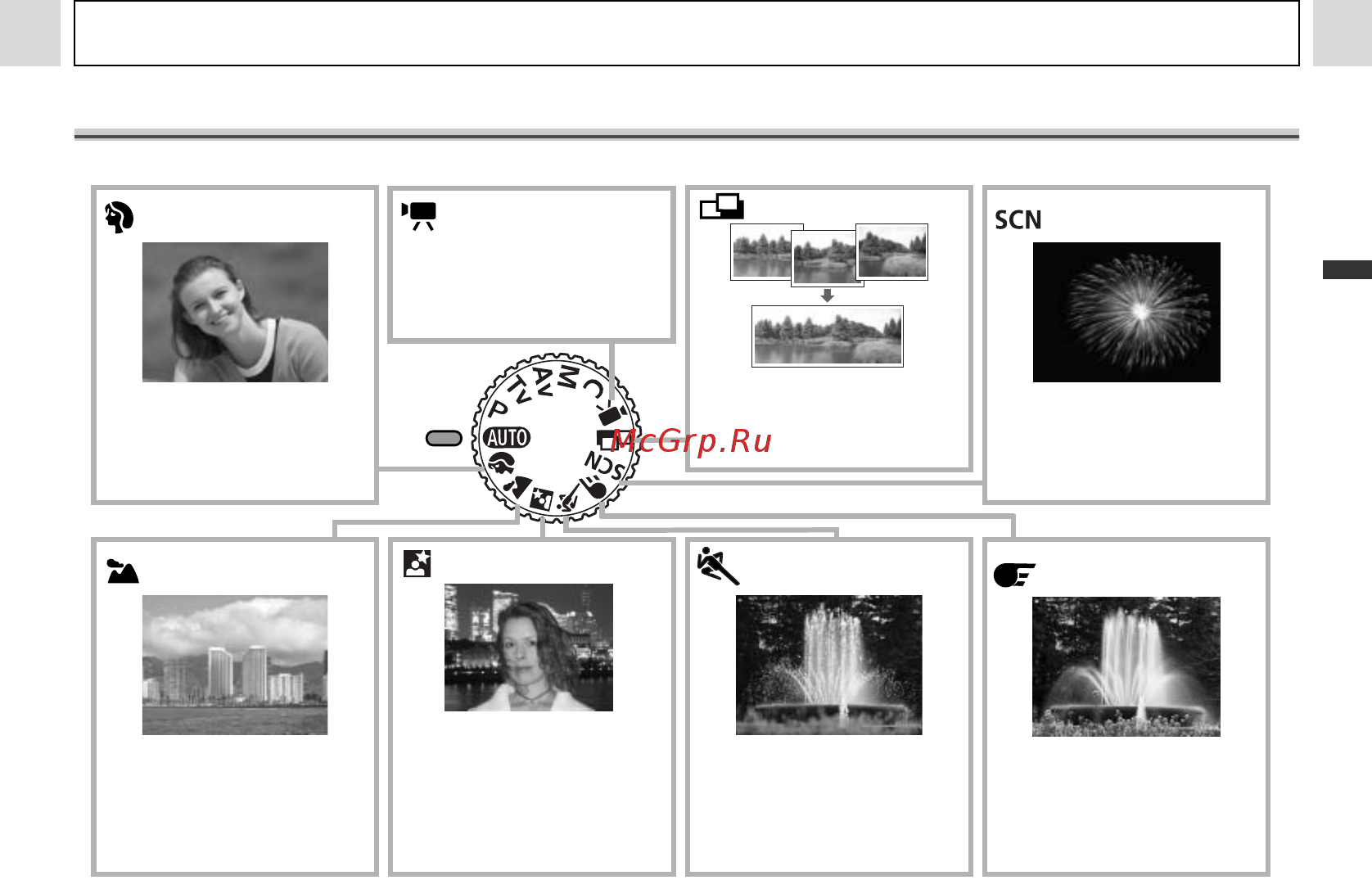 Canon POWERSHOT A95 [41/164] Ночной сюжет