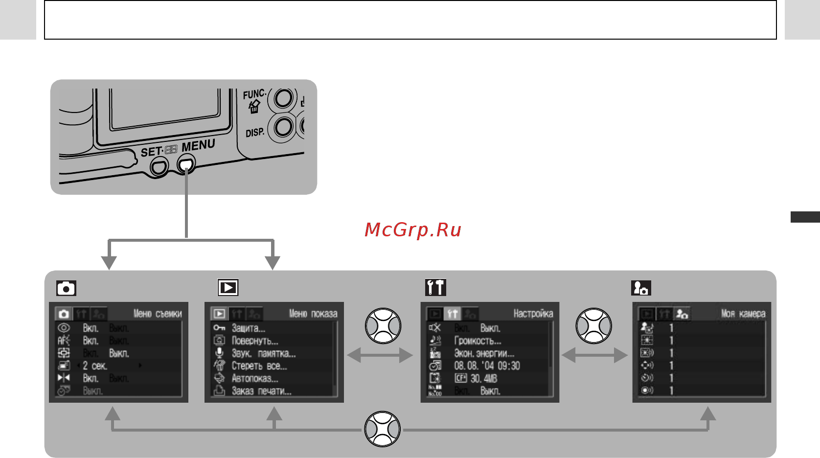 Canon POWERSHOT A95 [69/164] Для переключения между меню используйте кнопки перемещения влево или вправо
