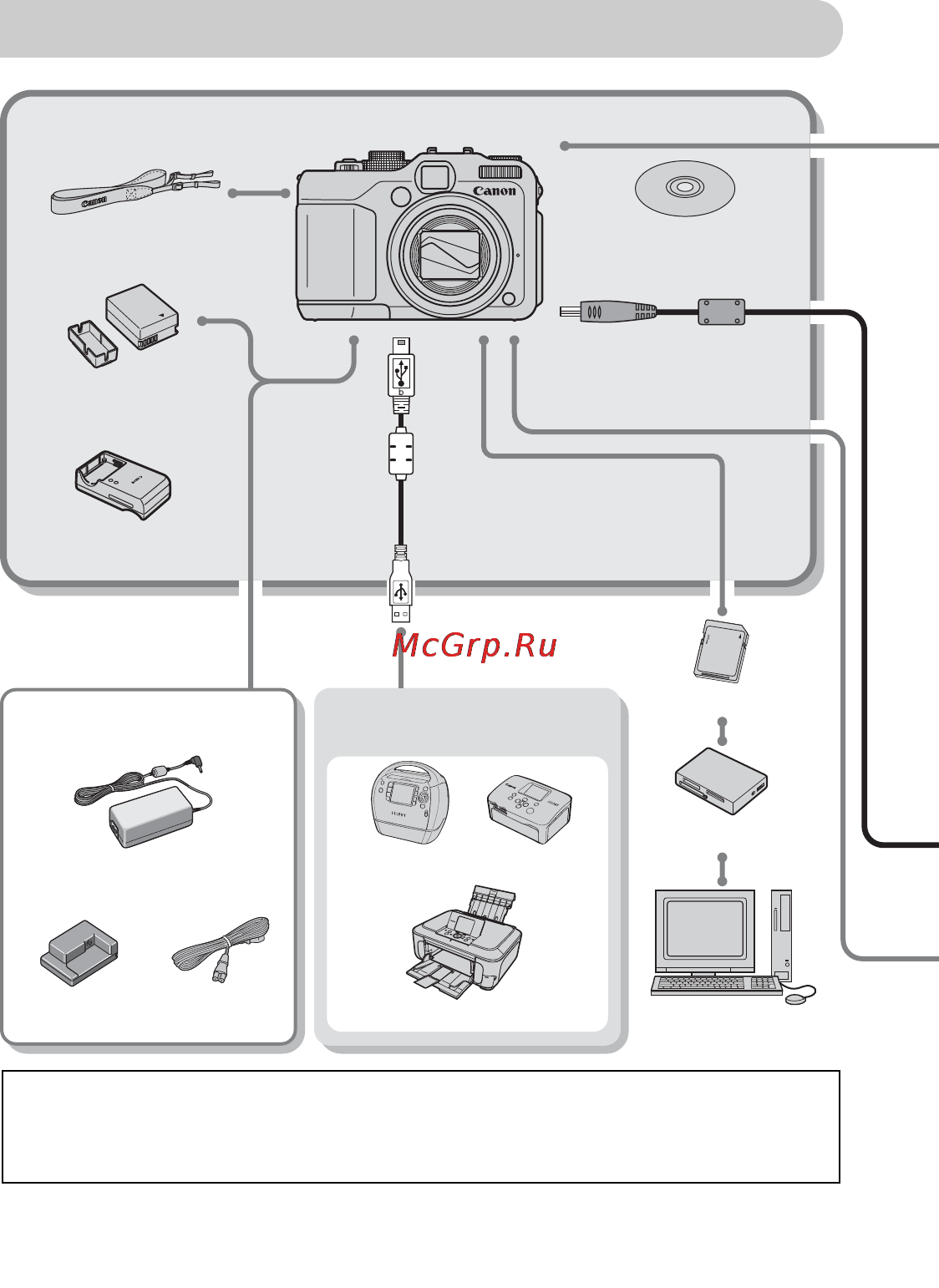 Canon POWERSHOT G11 [38/193] Комплект поставки камеры