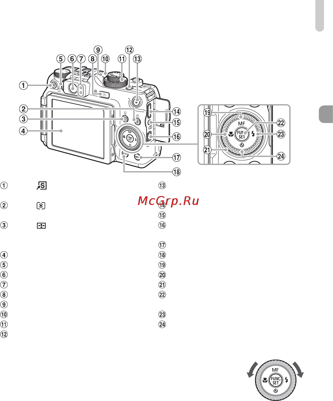 Canon POWERSHOT G11 [43/193] Диск управления