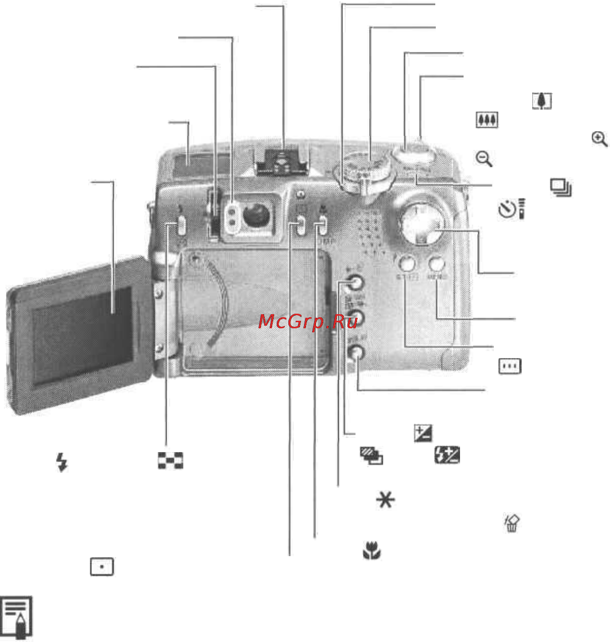 Canon POWERSHOT G2 [14/151] Органы управления