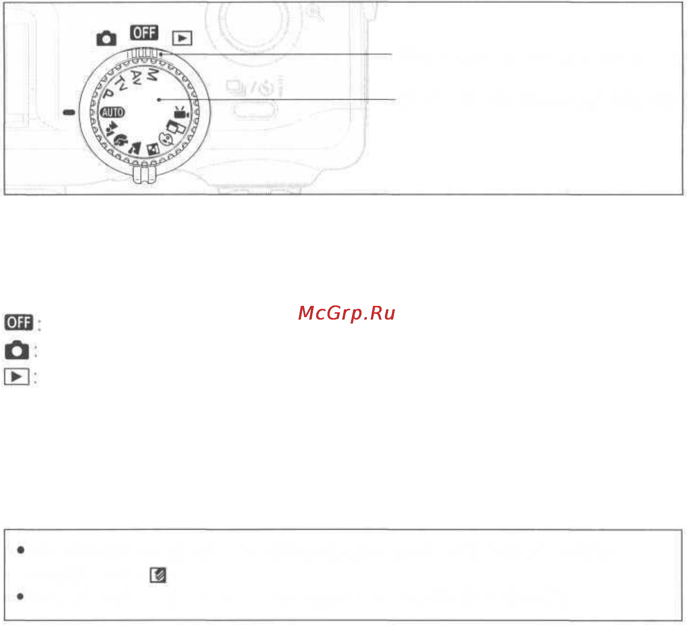 Canon POWERSHOT G2 [15/151] Главный диск управления диск установки режимов