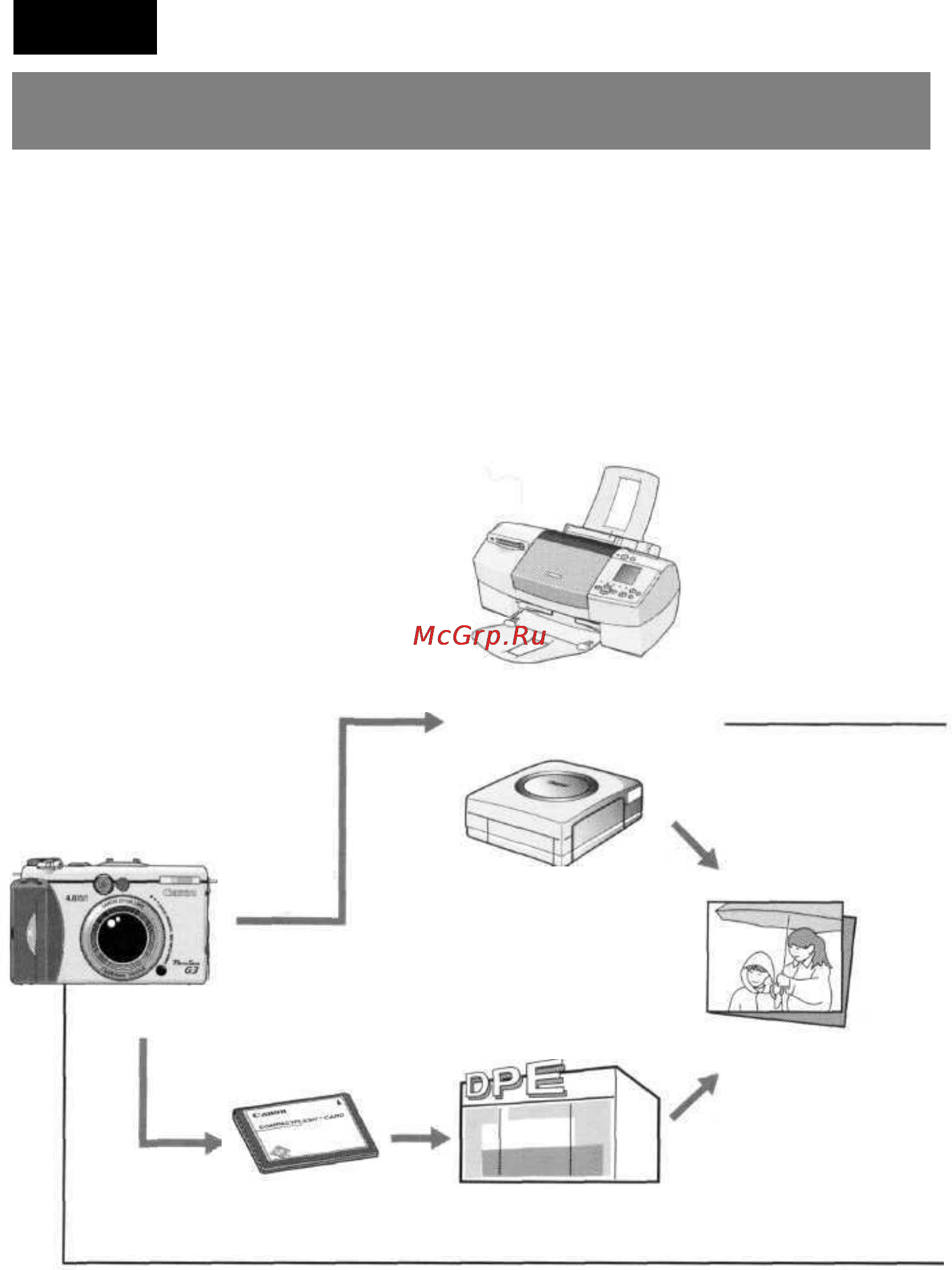 Canon POWERSHOT G3 [135/209] О печати