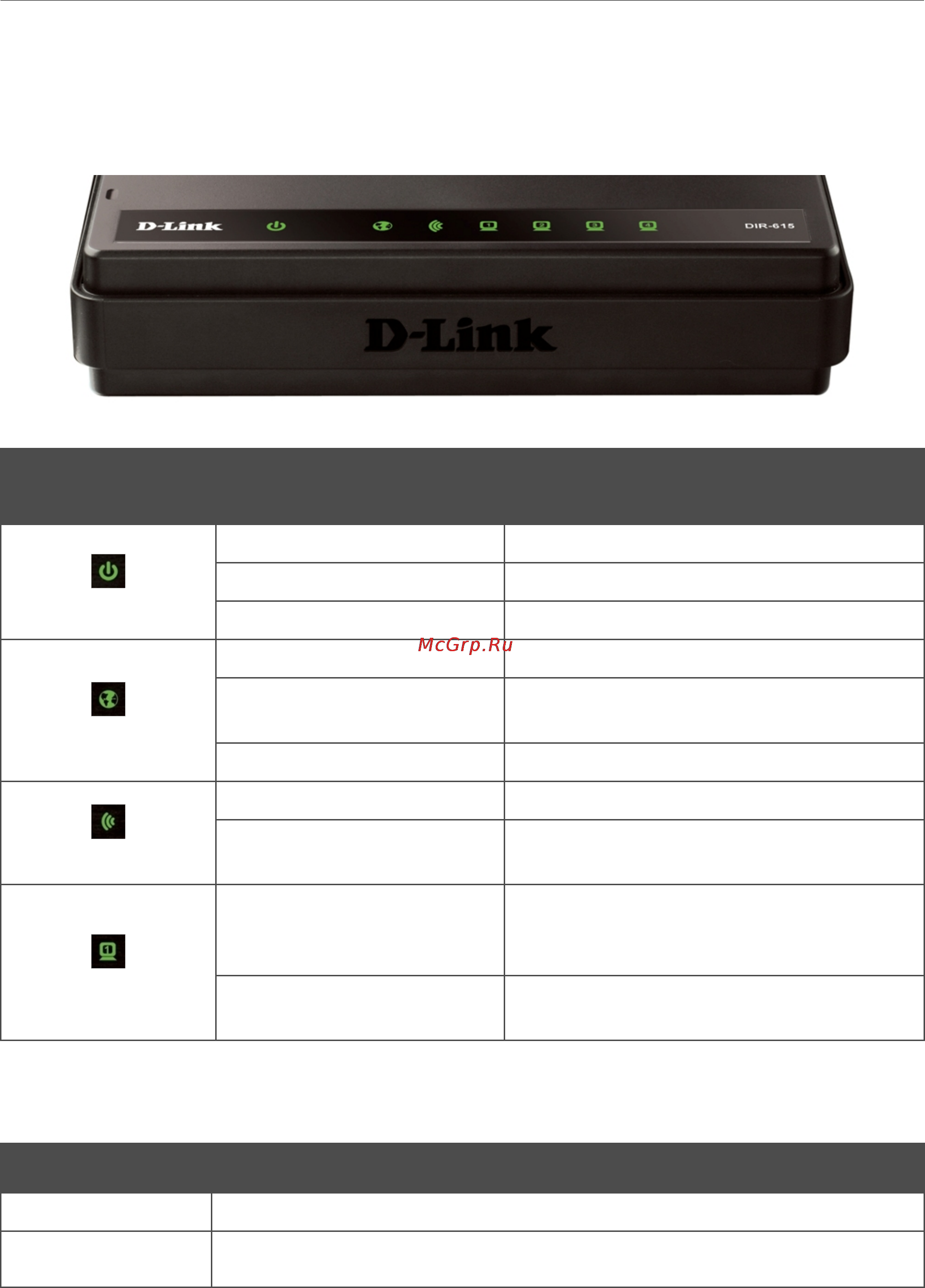D-Link Wir DIR-615/A/M1 [10/165] Внешний вид устройства