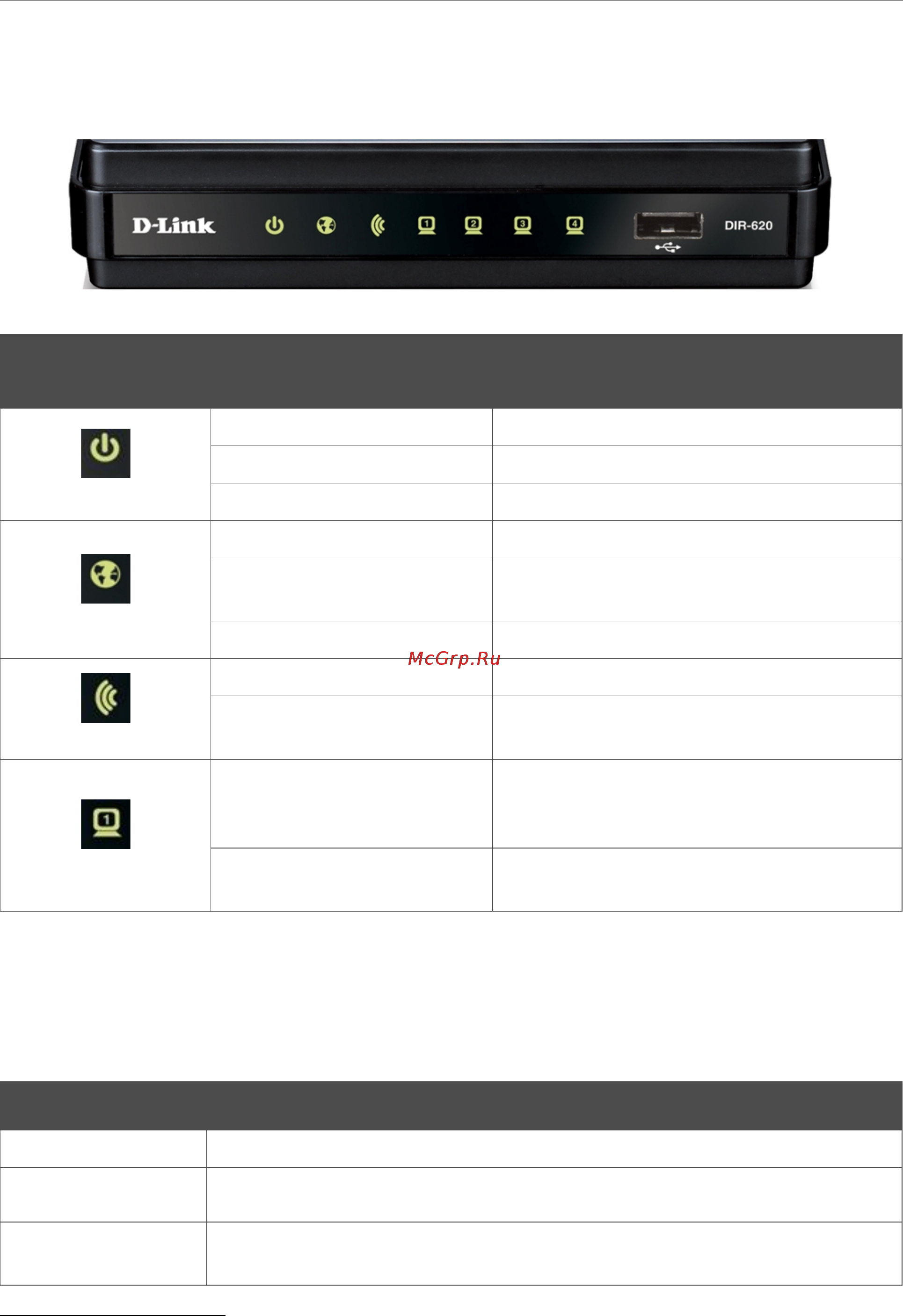 D-Link DIR-620/S/C1A [10/105] Внешний вид устройства