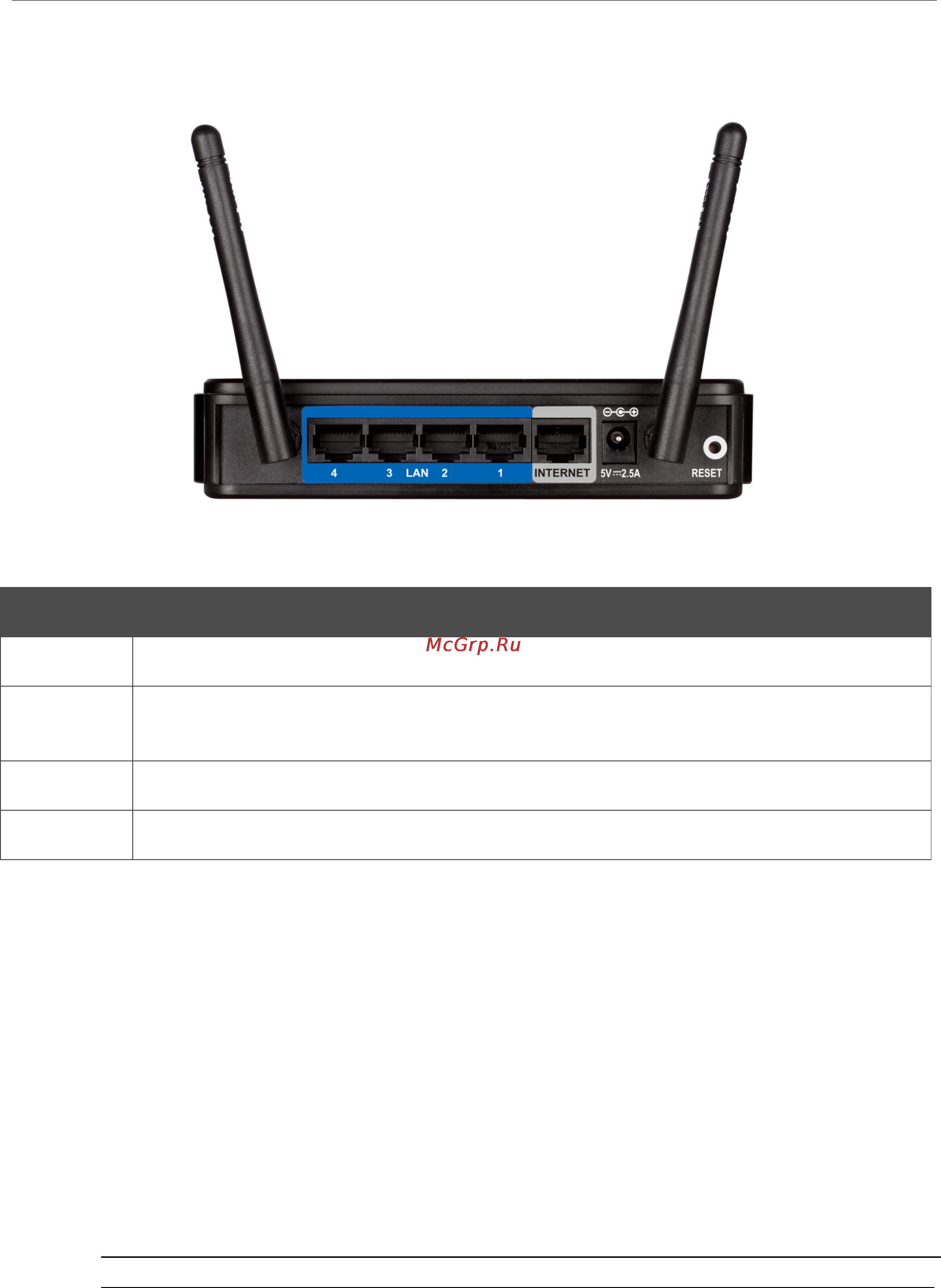 D-Link DIR-620/S/C1A [11/105] Комплект поставки