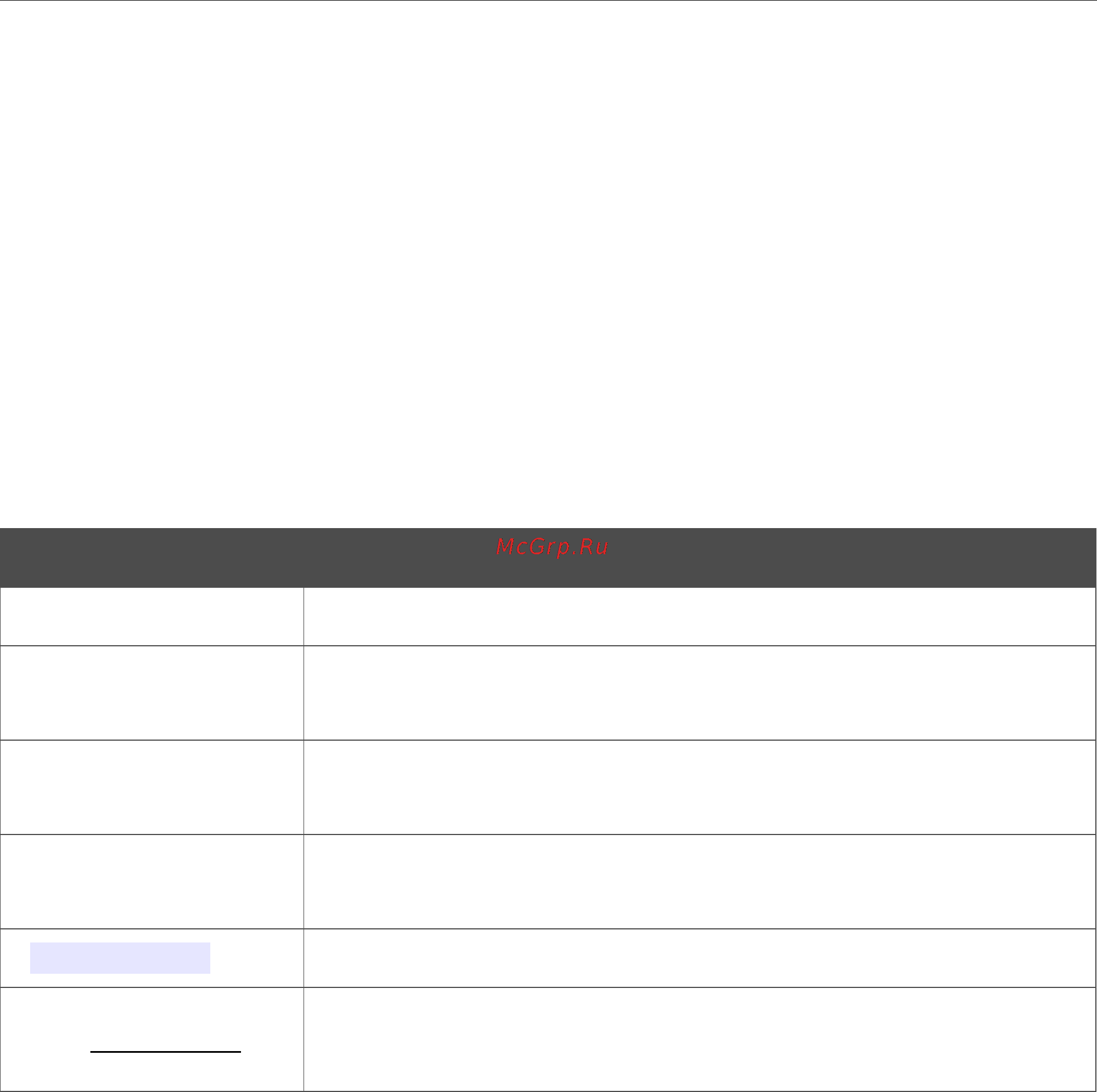 D-Link DIR-620/S/C1A [5/105] Глава 1 введение
