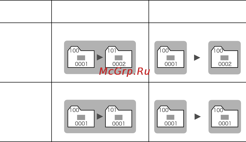 Canon POWERSHOT G7 [90/170] Номера файлов и папок