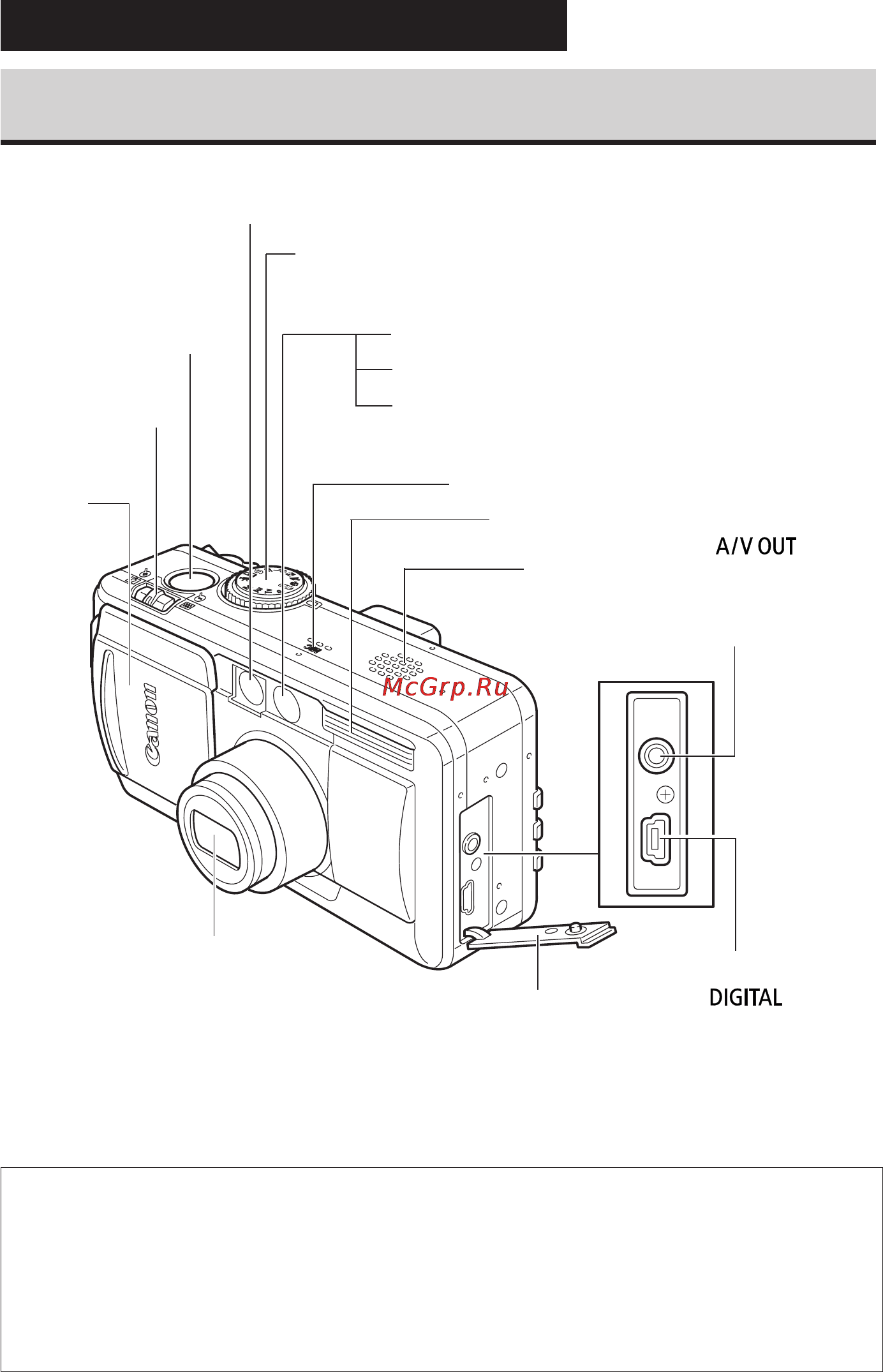 Canon POWERSHOT S30 [12/162] Вид спереди