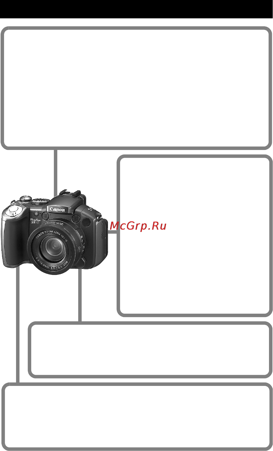 Canon POWERSHOT S5 IS [2/202] Основные функции