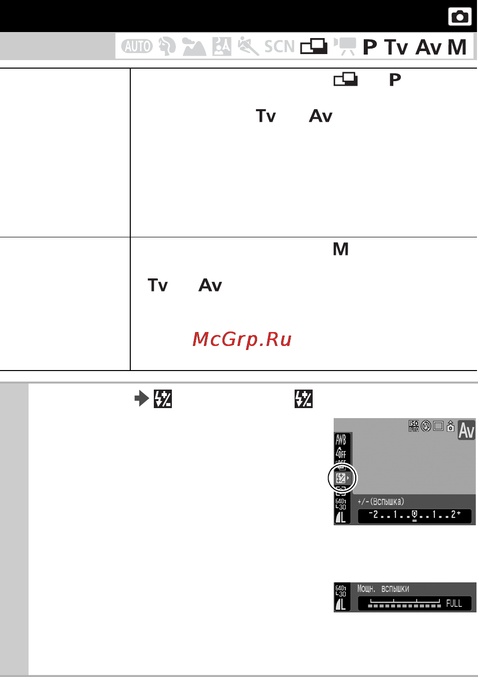 Canon POWERSHOT S5 IS [96/202] Меню func вспышка мощн вспышки