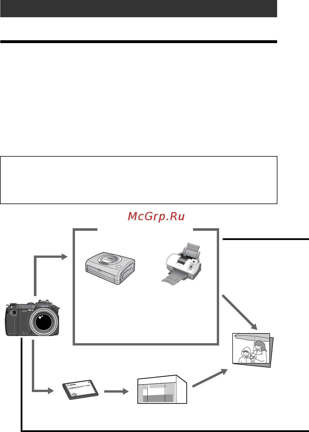 Canon POWERSHOT PRO1 [144/208] О печати
