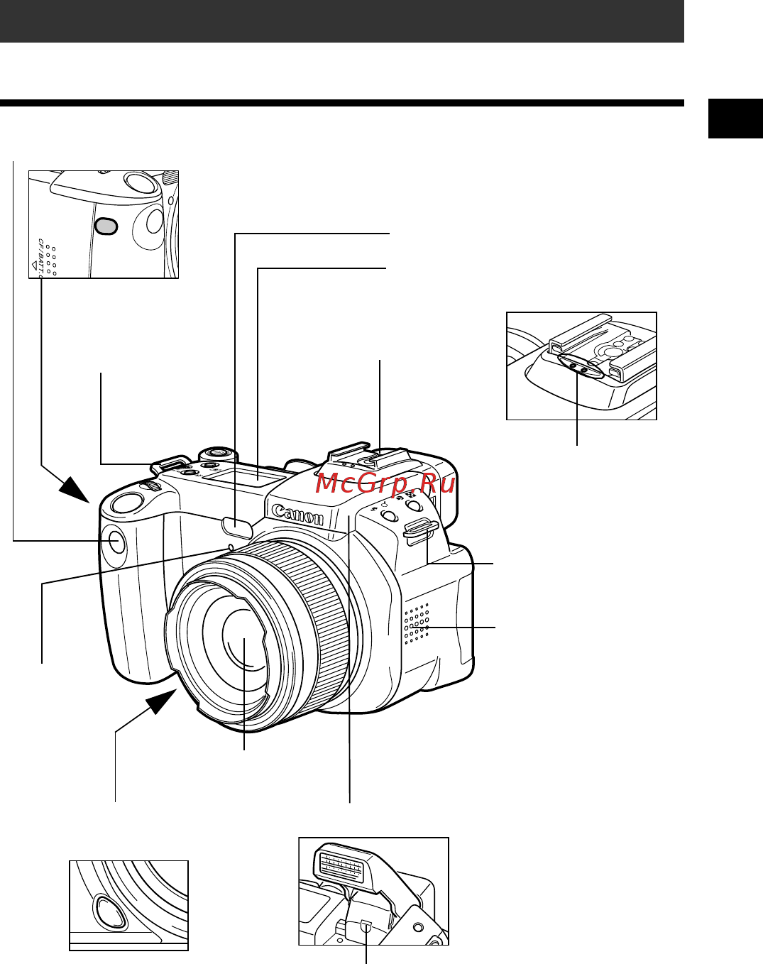 Canon POWERSHOT PRO1 [15/208] Вид спереди