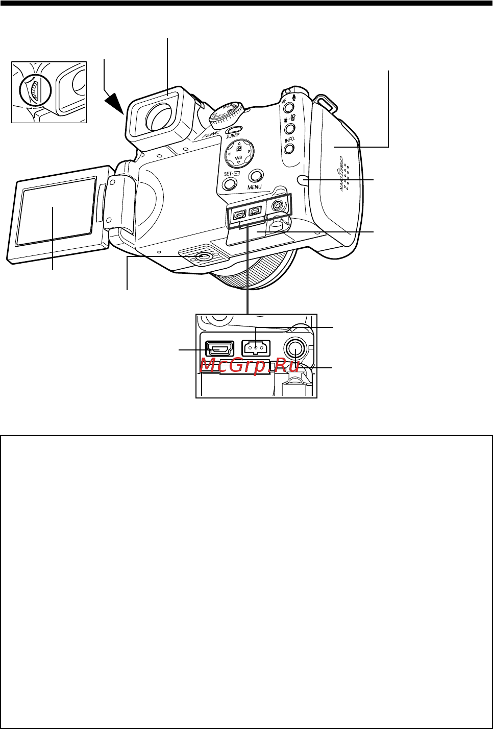 Canon POWERSHOT PRO1 [16/208] Вид сзади снизу