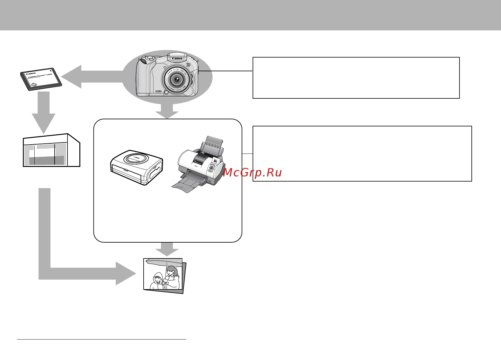 Canon POWERSHOT S1 IS Инструкция по эксплуатации онлайн [122/172] 84751