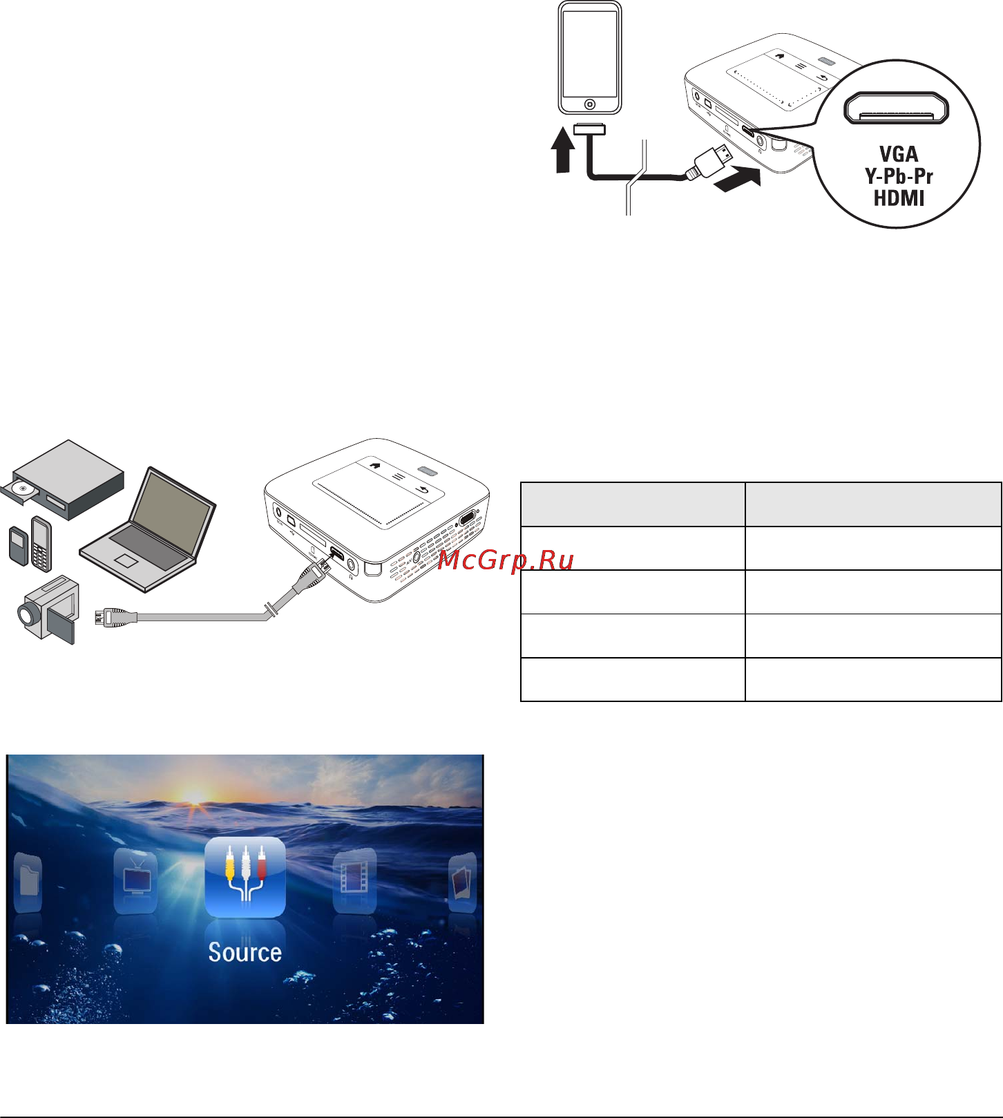 Philips PPX3610 [15/44] Подключение к устройствам с hdmi выходом