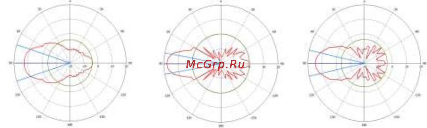 Рэмо Ультра 3G/4G Инструкция по эксплуатации онлайн [3/4] 84757