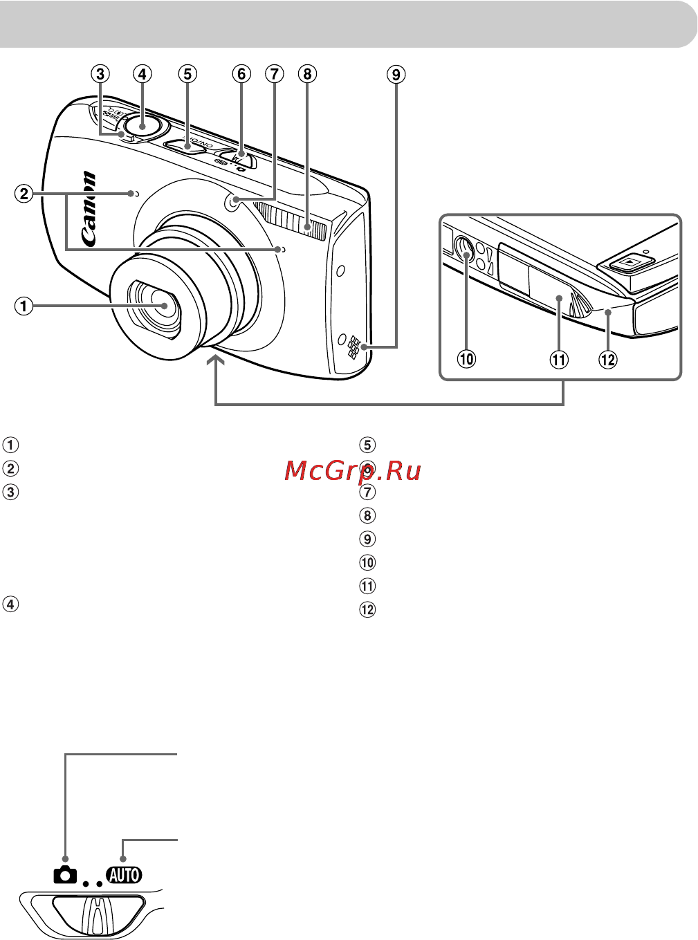 Canon IXUS 310 HS [42/208] Элементы камеры и их назначение