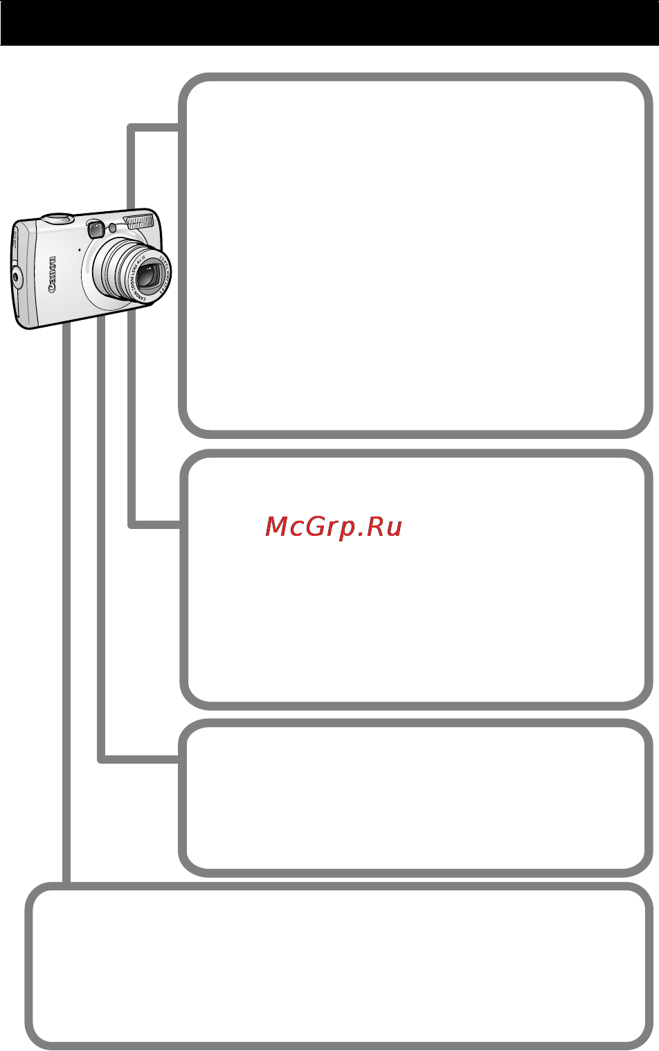 Canon IXUS 800 [2/140] Основные функции