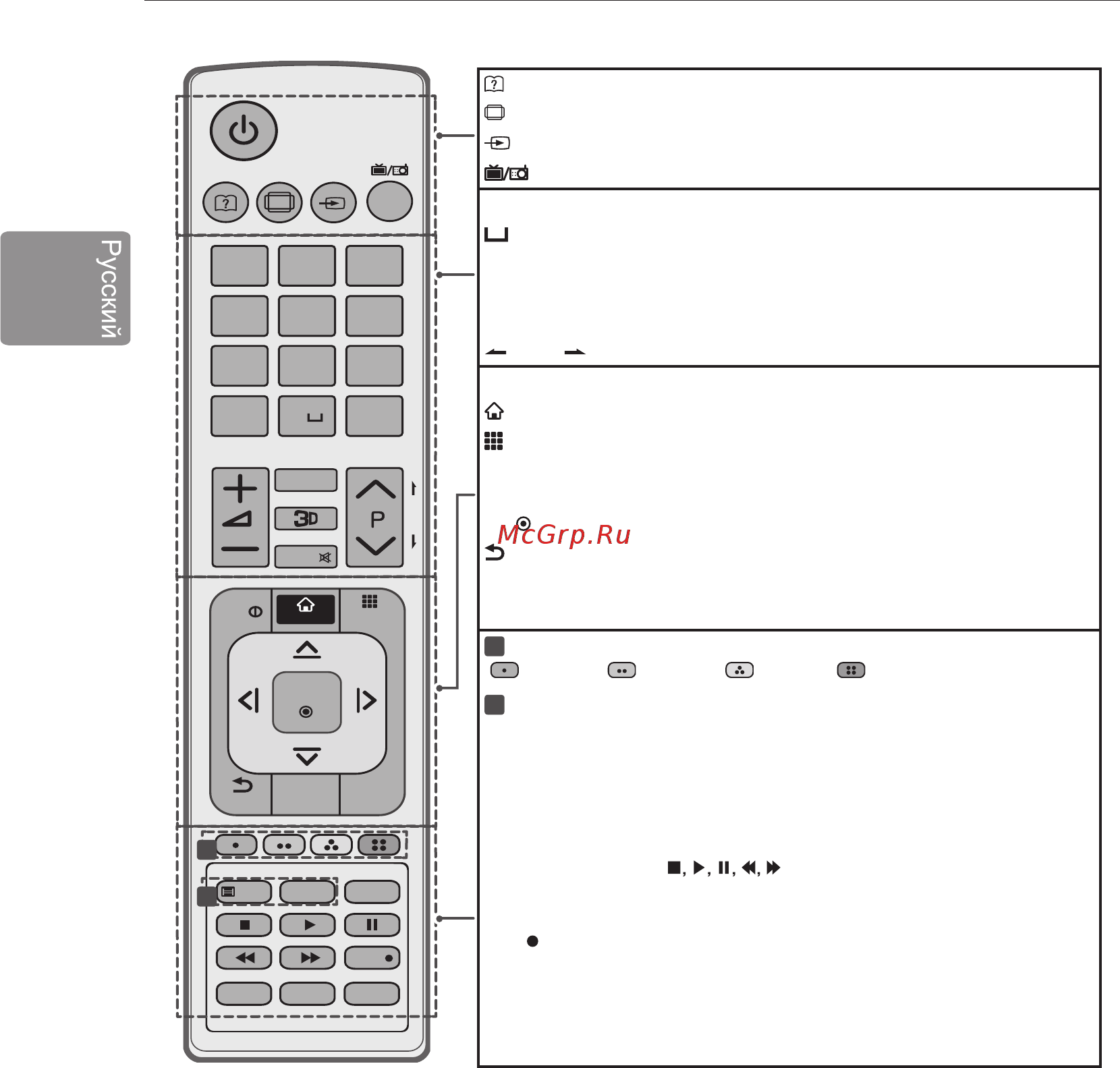 LG 32LN613V [30/36] Только для la62 la64