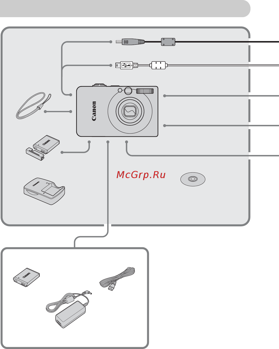 Canon IXUS 95 IS [36/135] Дополнительные принадлежности