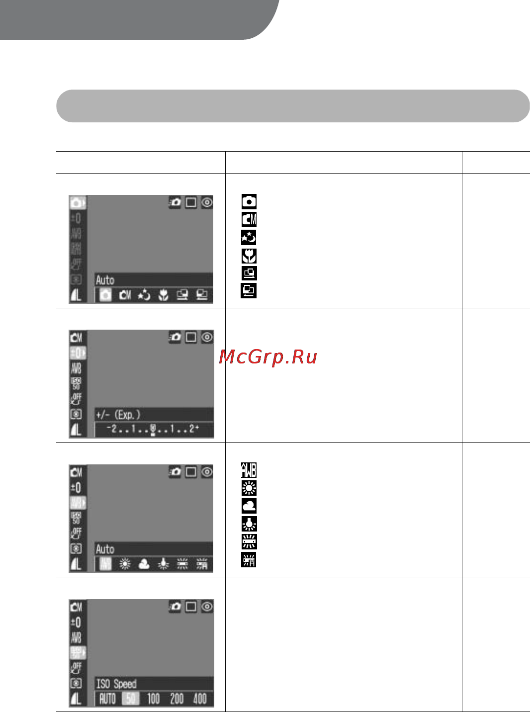 Canon IXUSi zoom bl [132/172] Меню функций