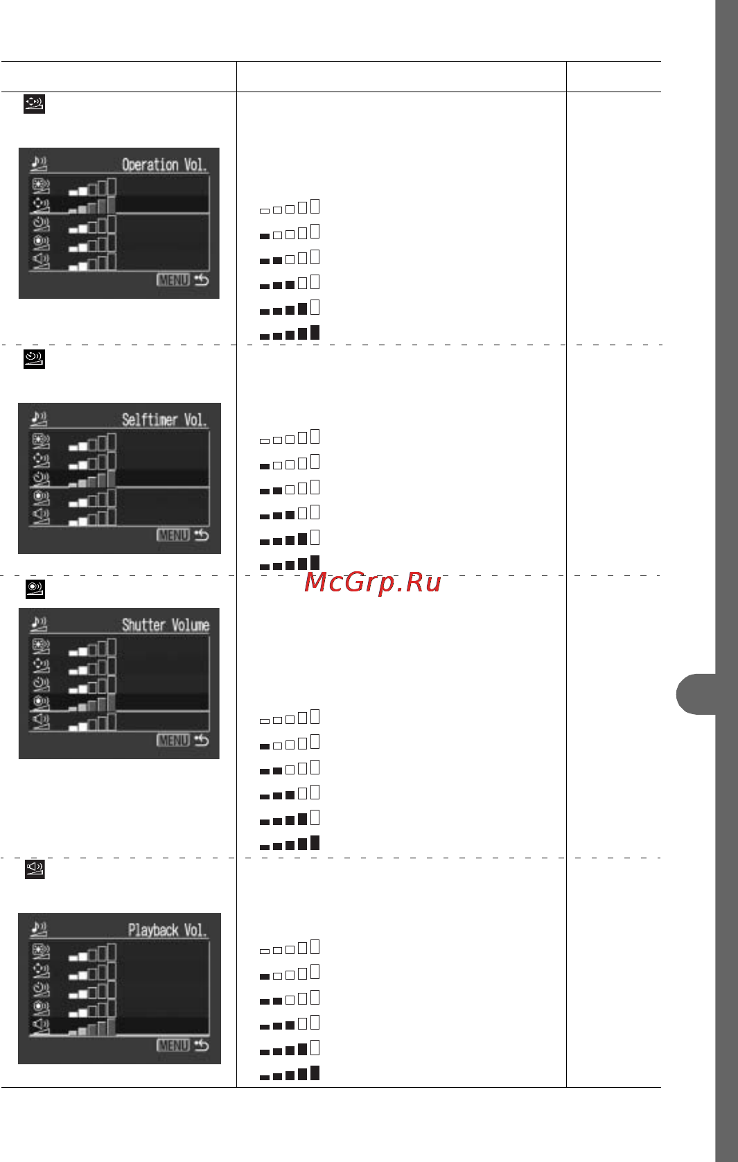 Canon IXUSi zoom bl Инструкция по эксплуатации онлайн [139/172] 125847