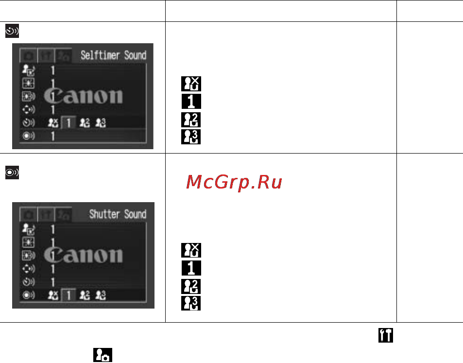 Canon IXUSi zoom bl Инструкция по эксплуатации онлайн [144/172] 125847