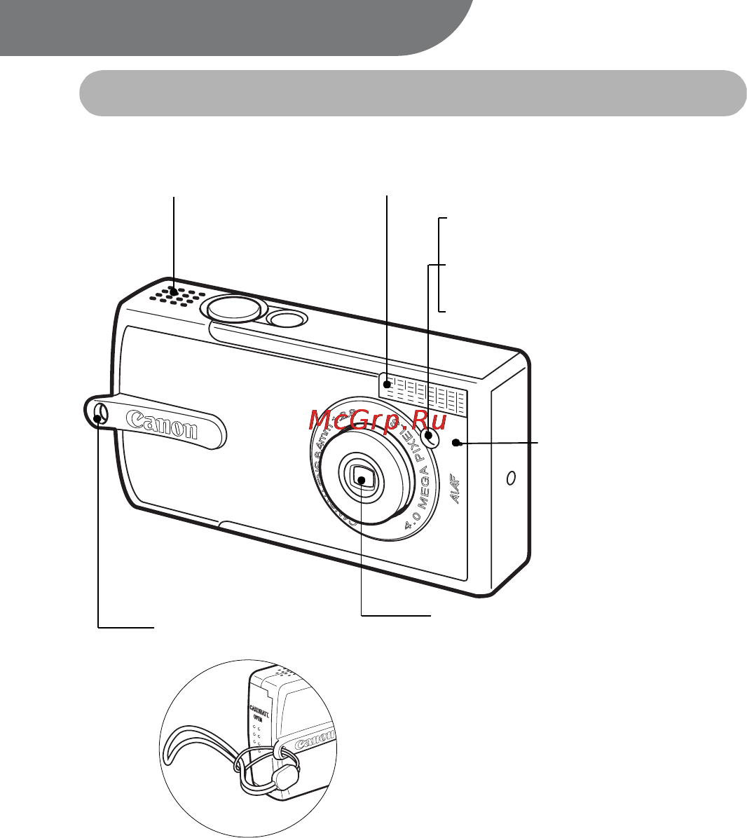 Canon IXUS I [18/172] Вид спереди
