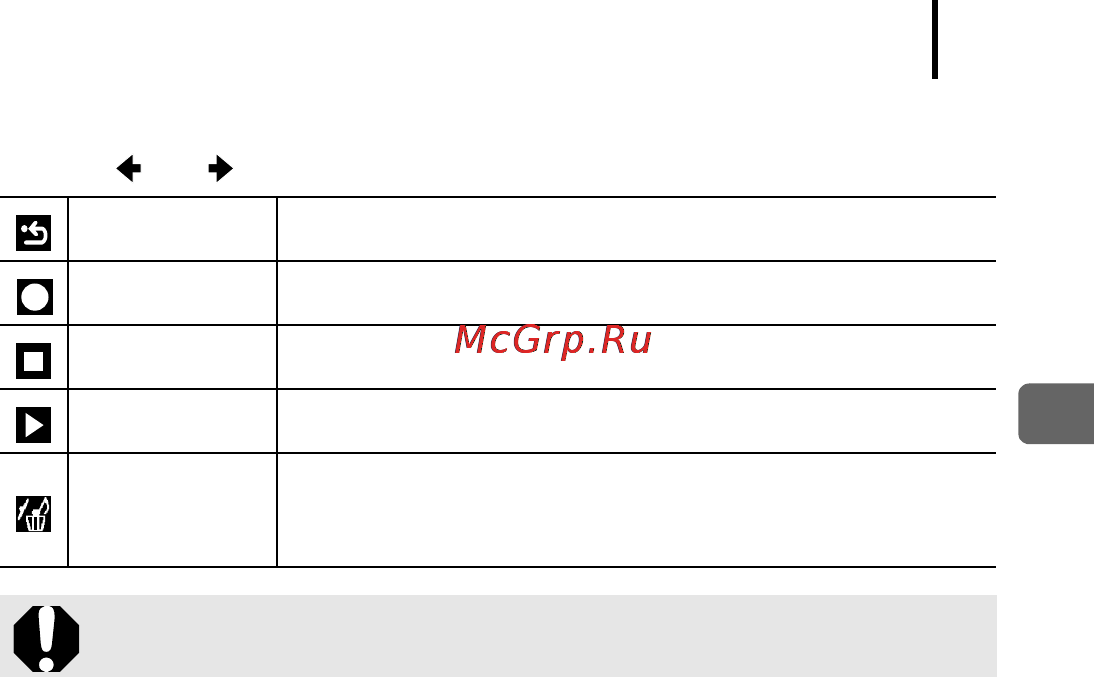 Canon IXUS 90 IS [183/262] Панель звукового комментария