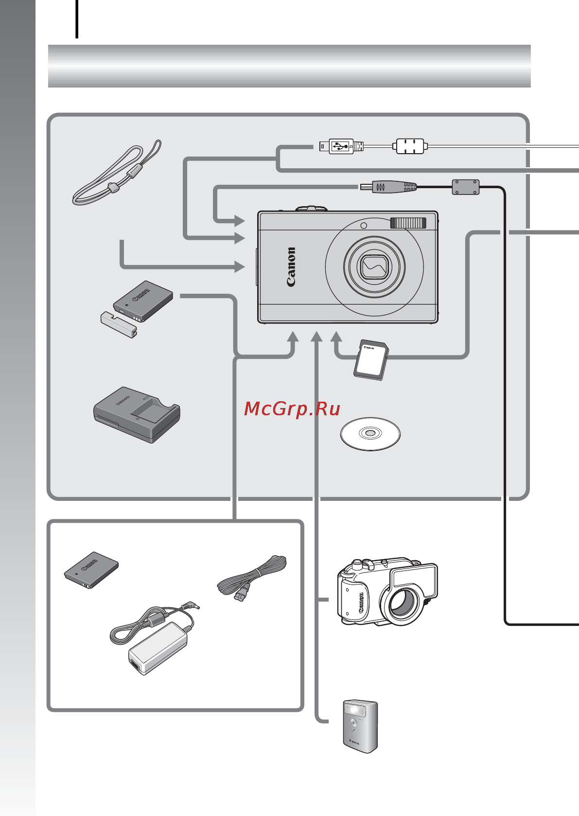 Canon IXUS 90 IS [70/262] Состав системы