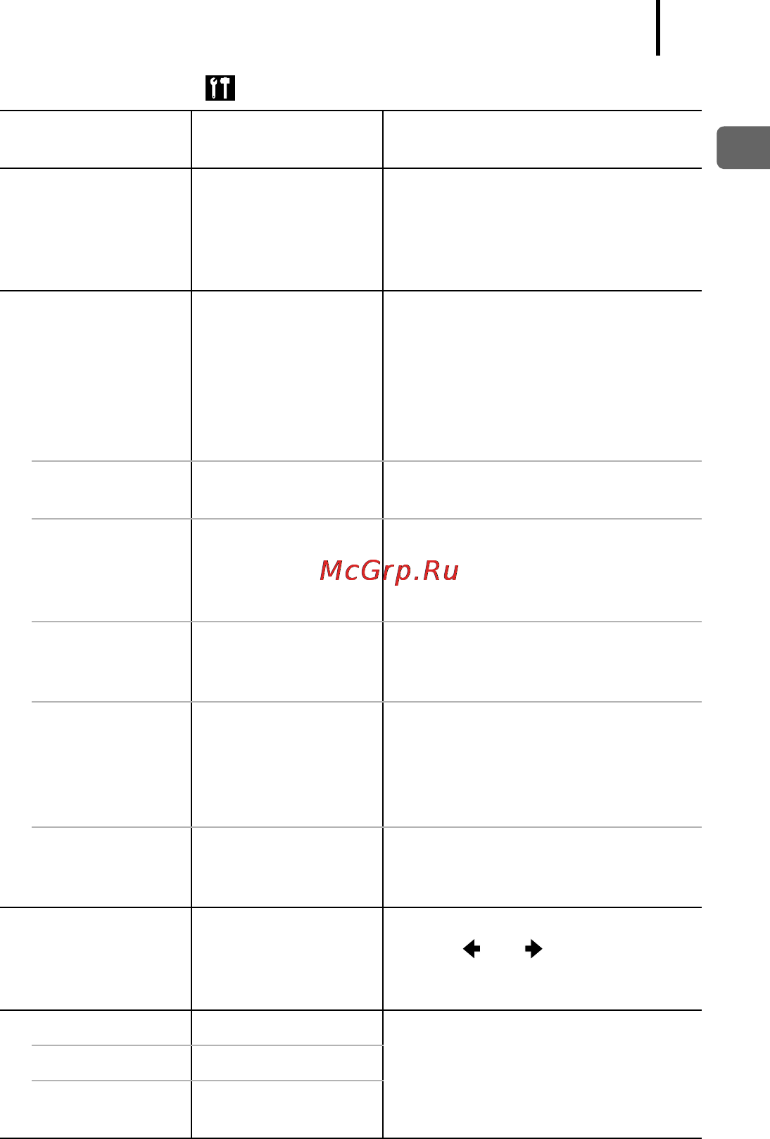 Canon IXUS 90 IS [93/262] Меню настройка