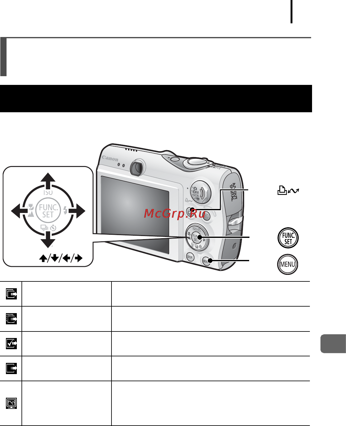 Canon IXUS 960 IS [27/36] Начало работы