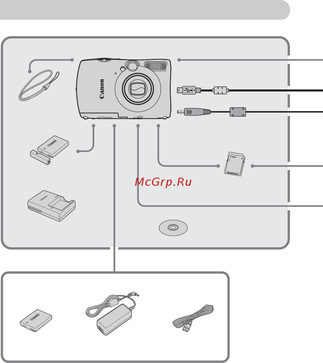Canon IXUS 980 IS B [30/36] Дополнительные принадлежности