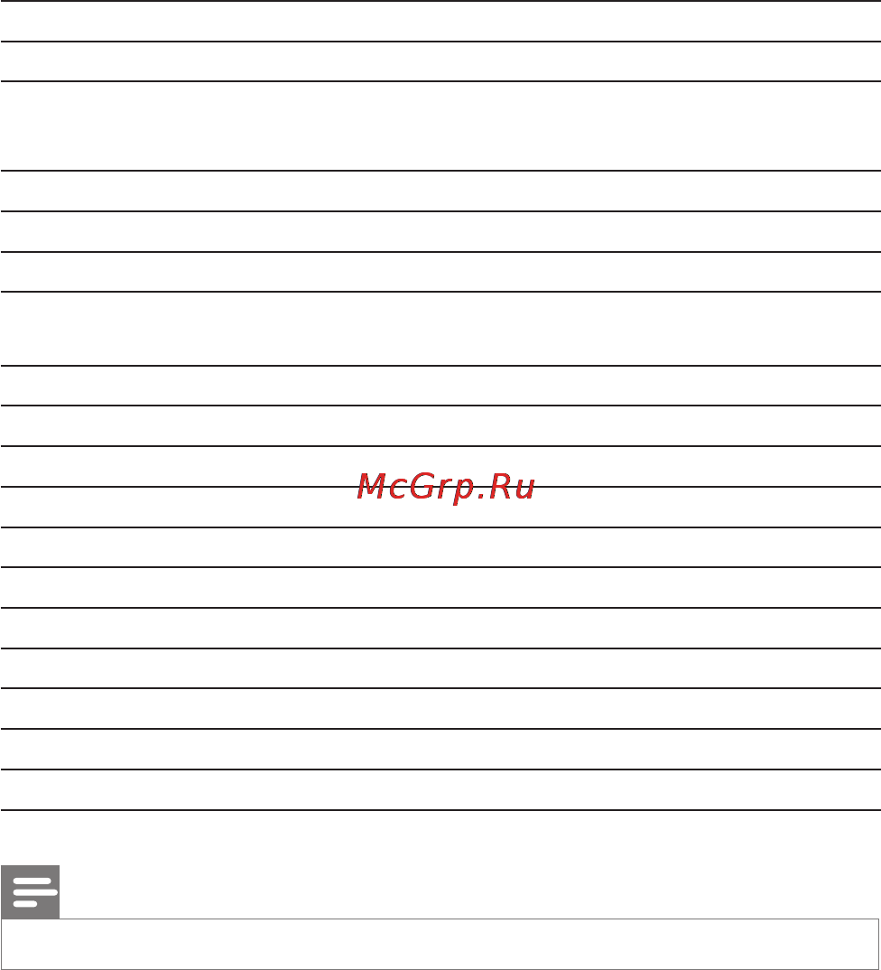 Philips PV9002I/12 [17/24] Характеристики