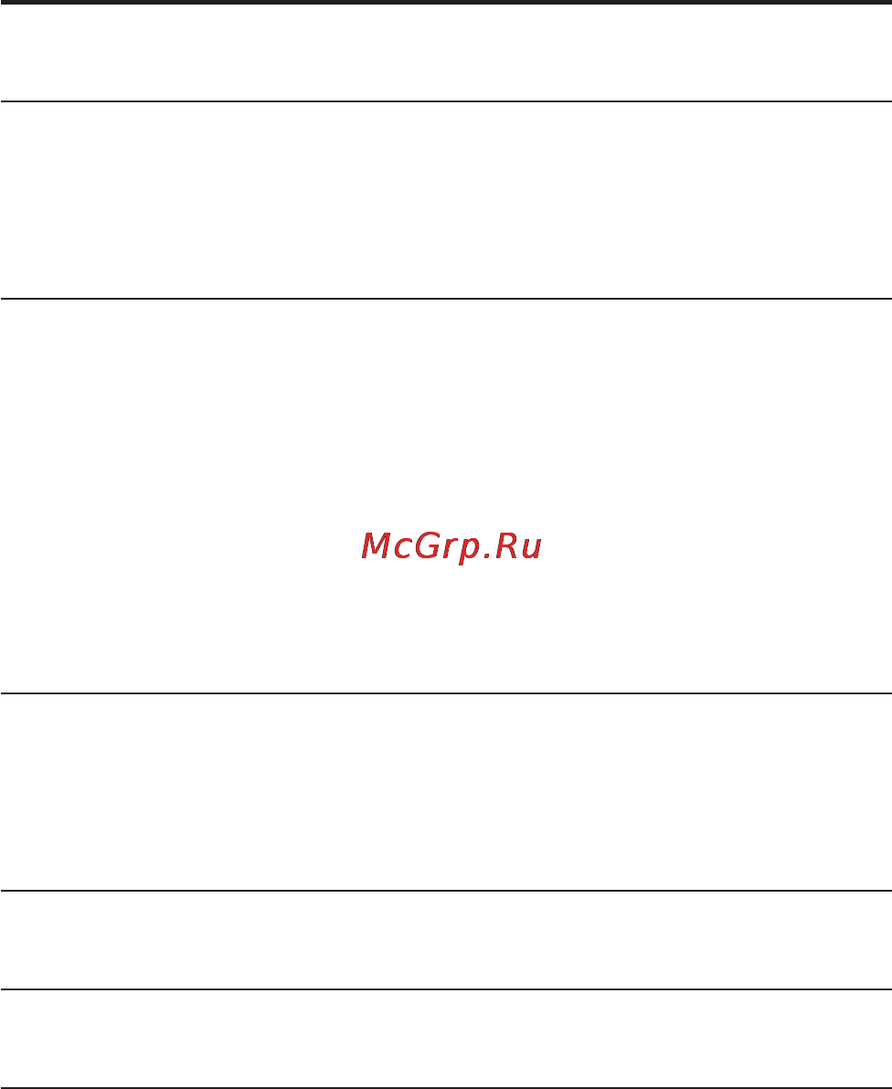 Philips PV9002I/12 [3/24] Важные инструкции по безопасности