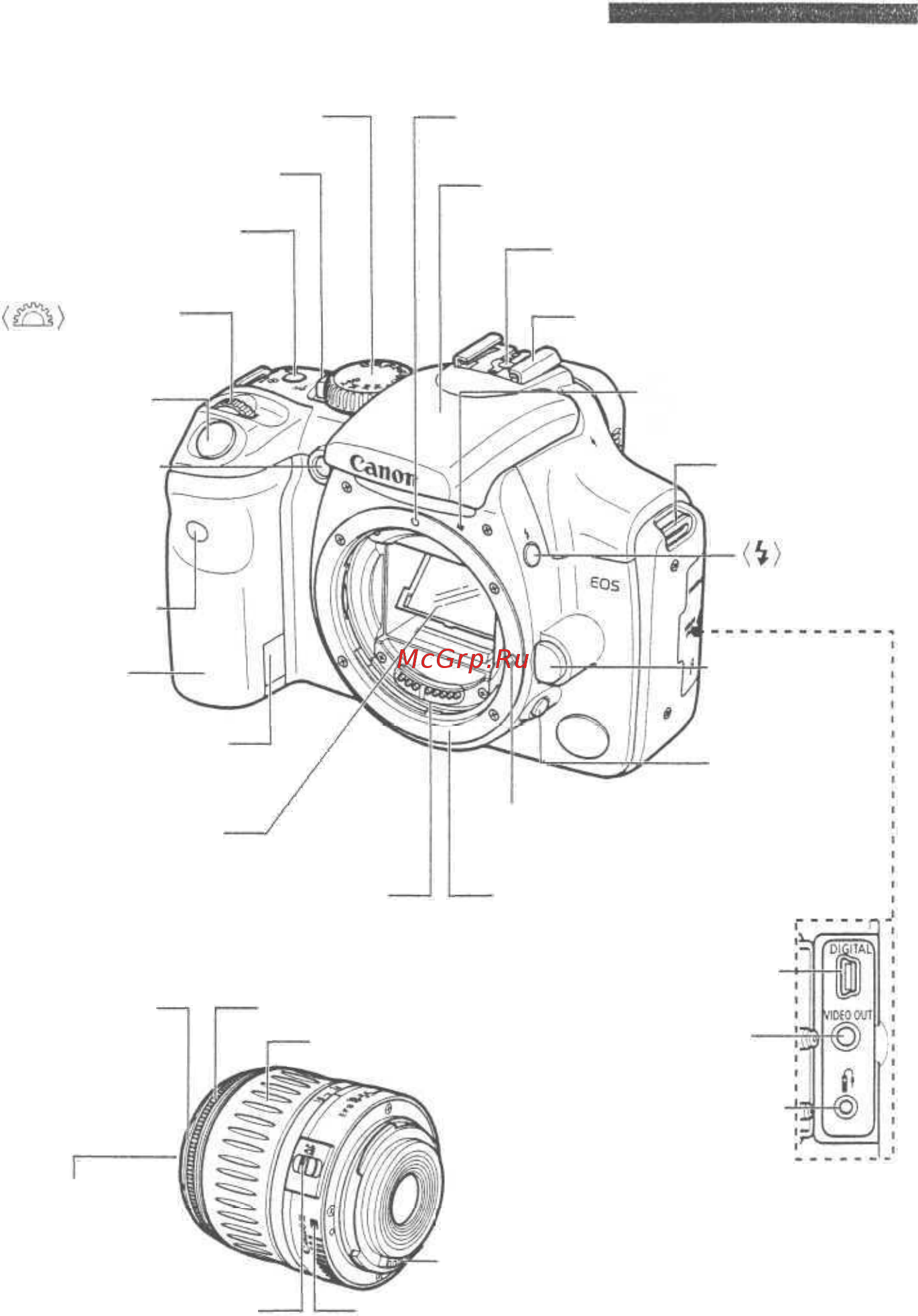 Canon EOS REBEL [10/140] Элементы камеры и их назначение