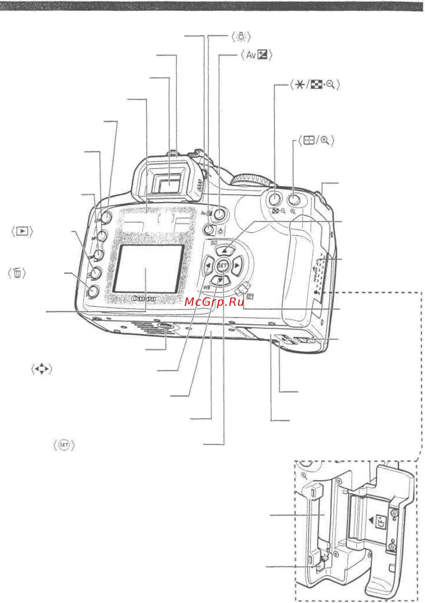 Canon EOS REBEL [11/140] Стр