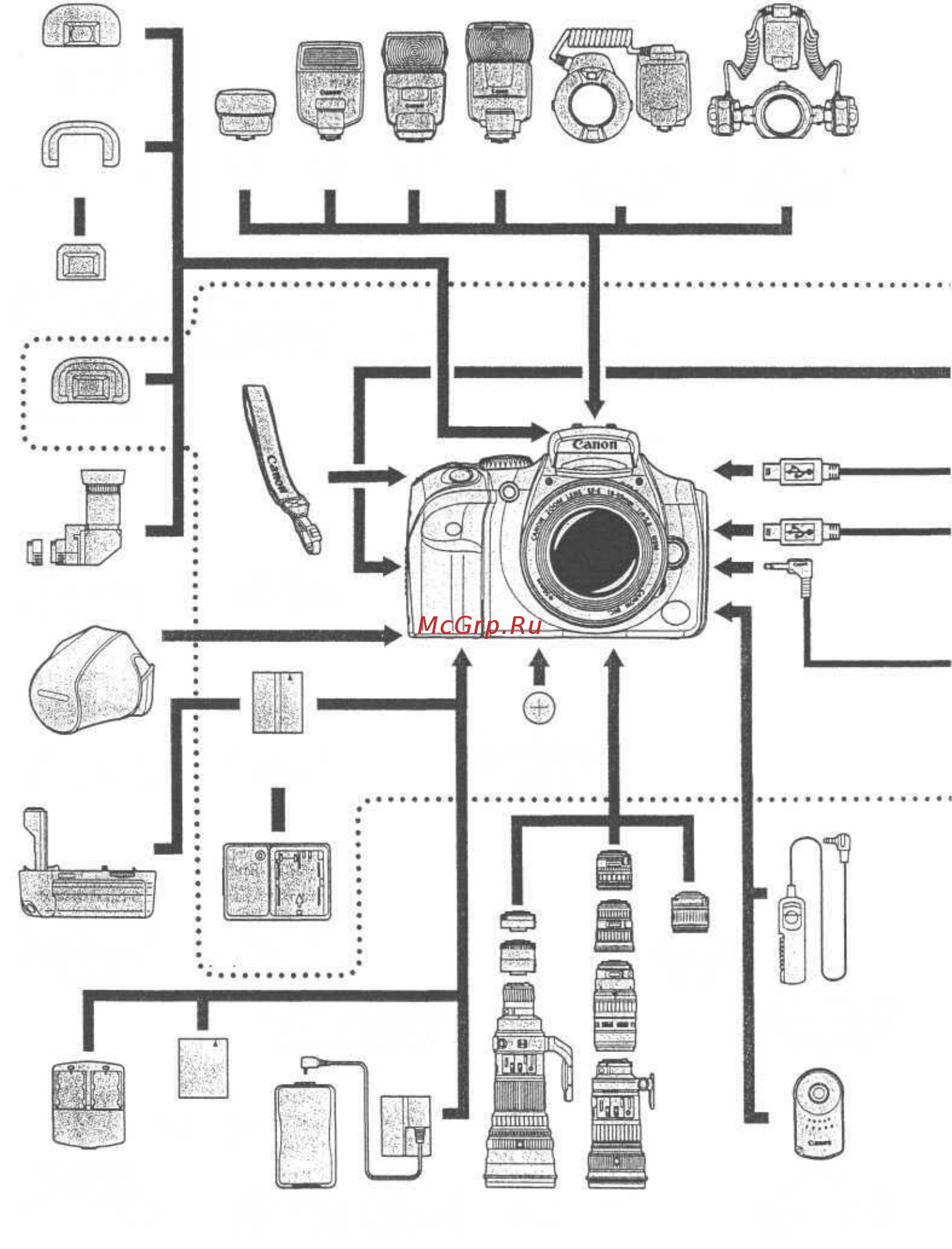 Canon EOS REBEL [130/140] Футляр eh 16l