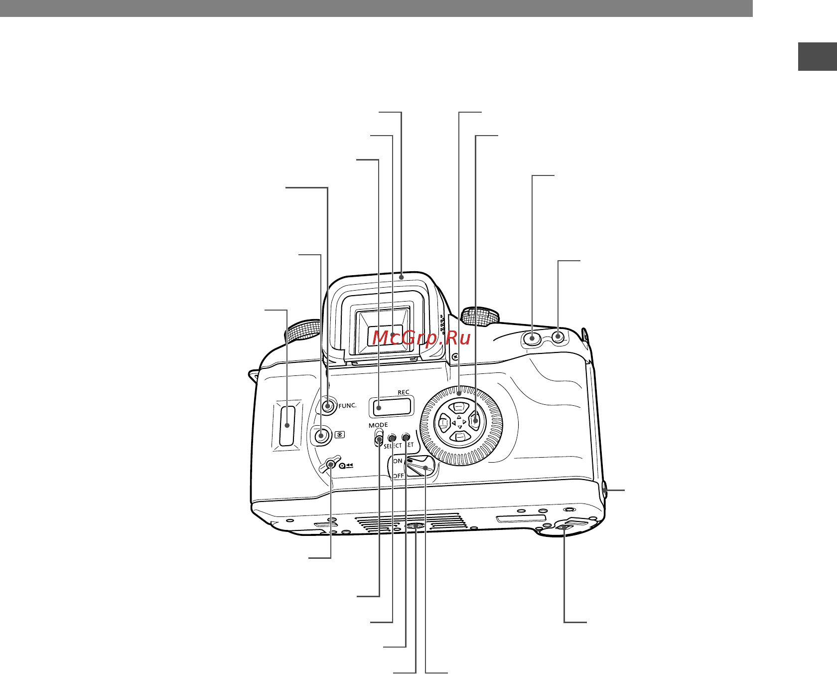 Canon EOS ELAN7NE 30V DATE [11/100] Только модель с впечатыванием даты date только модель m со вспышкой speedlite серии ex