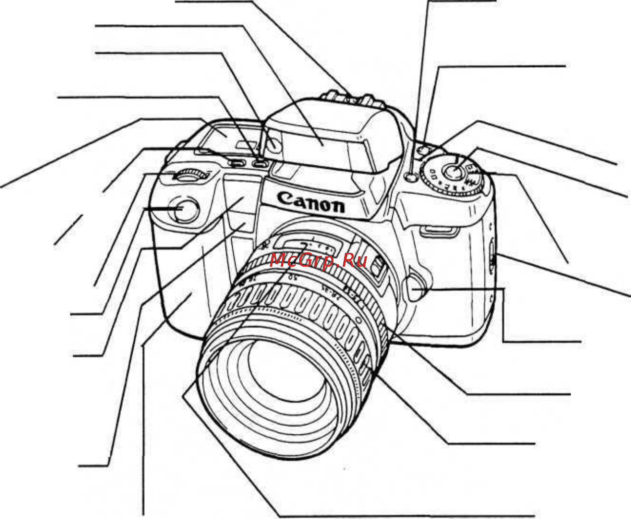 Canon EOS 100 [3/80] Основные узлы и детали