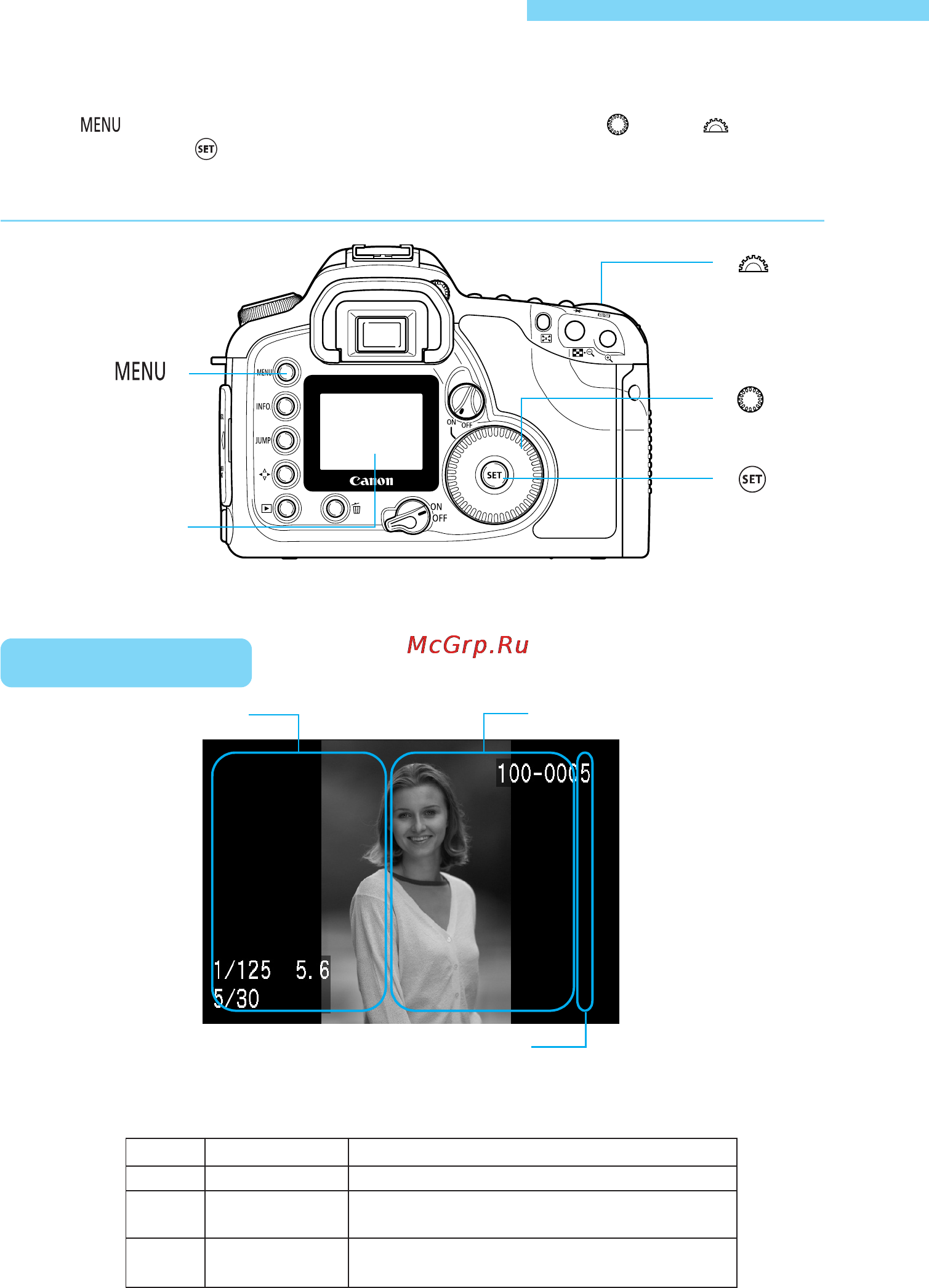 Canon EOS 10D [32/184] Использование меню