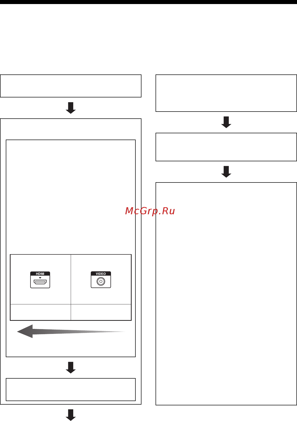 Sony STR-DH740//M [17/96] Подготовка к эксплуатации