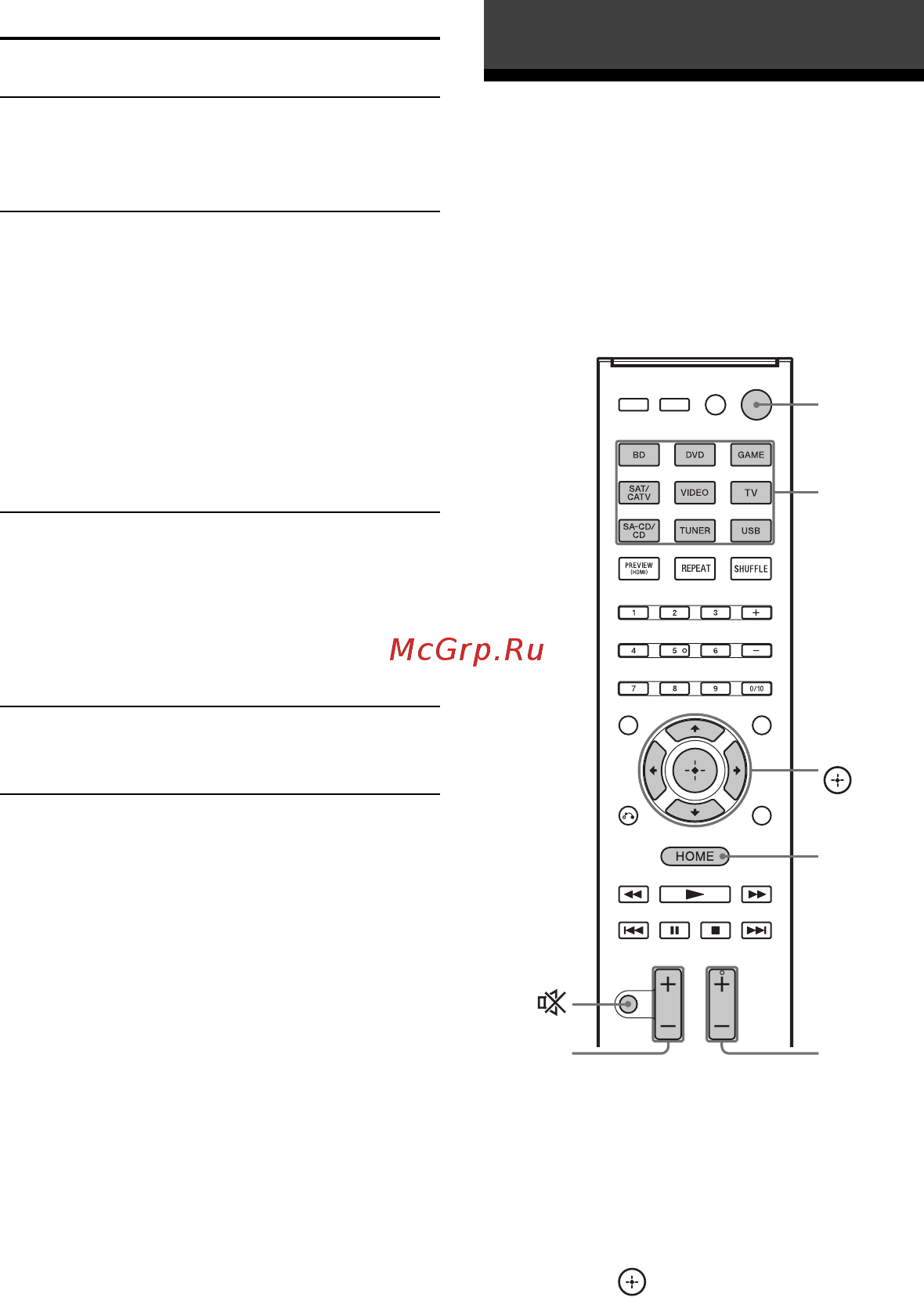 Sony STR-DH740//M [34/96] Воспроизведение звука изображения устройства подключенного к ресиверу