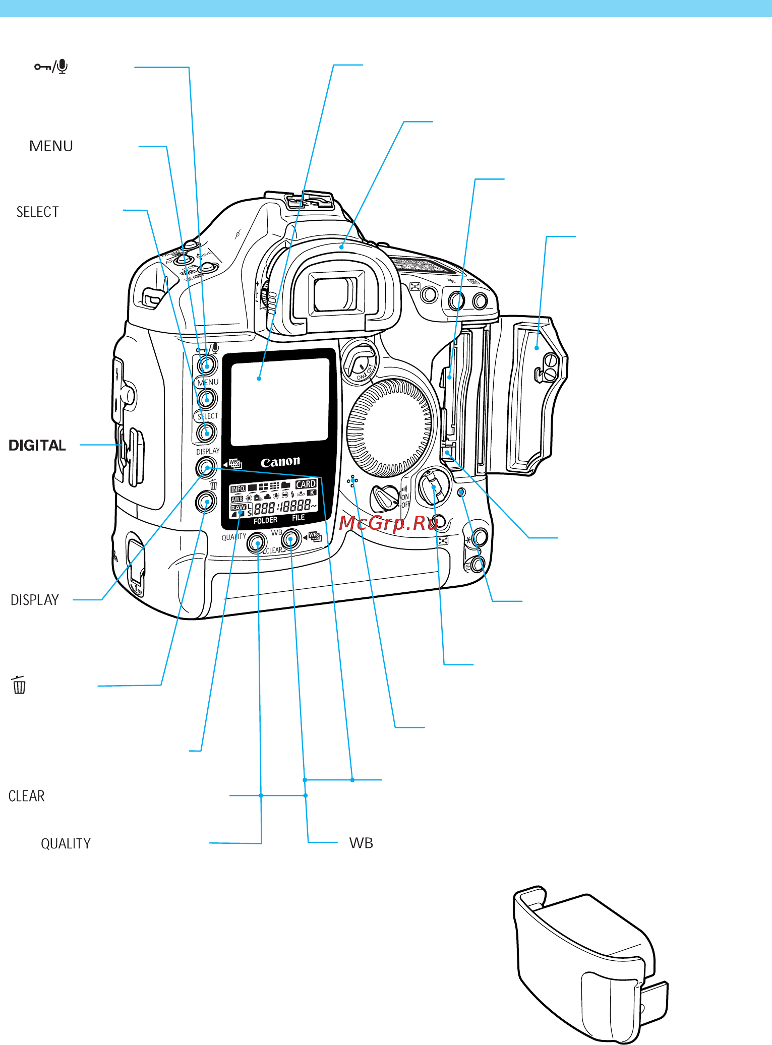 Canon EOS 1D [16/176] Digital