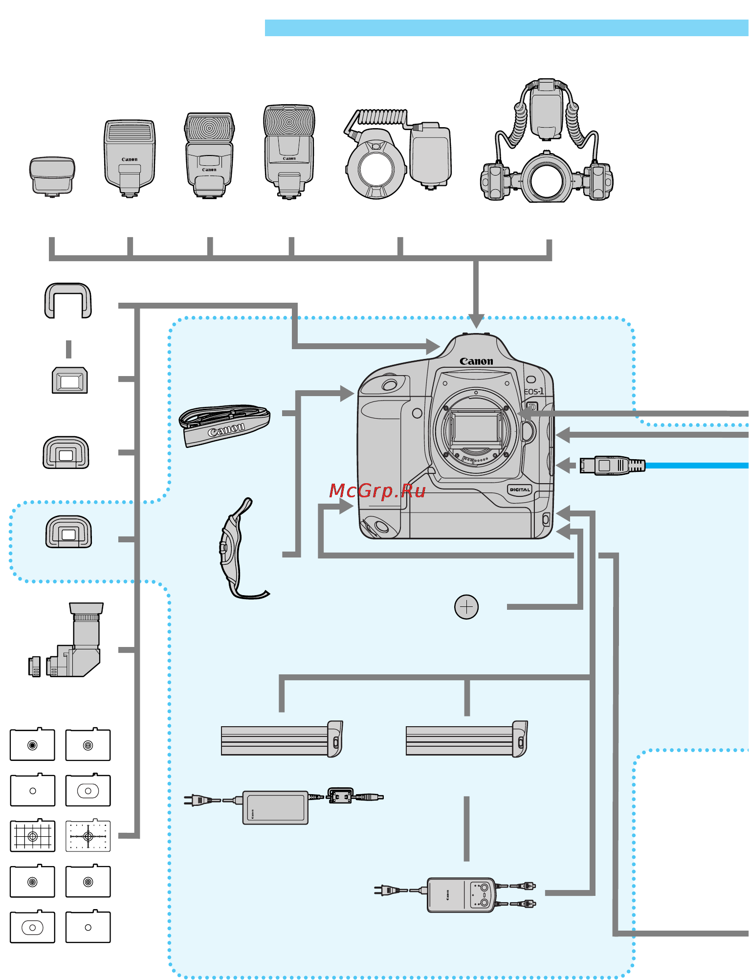 Canon EOS 1D [168/176] Гл г