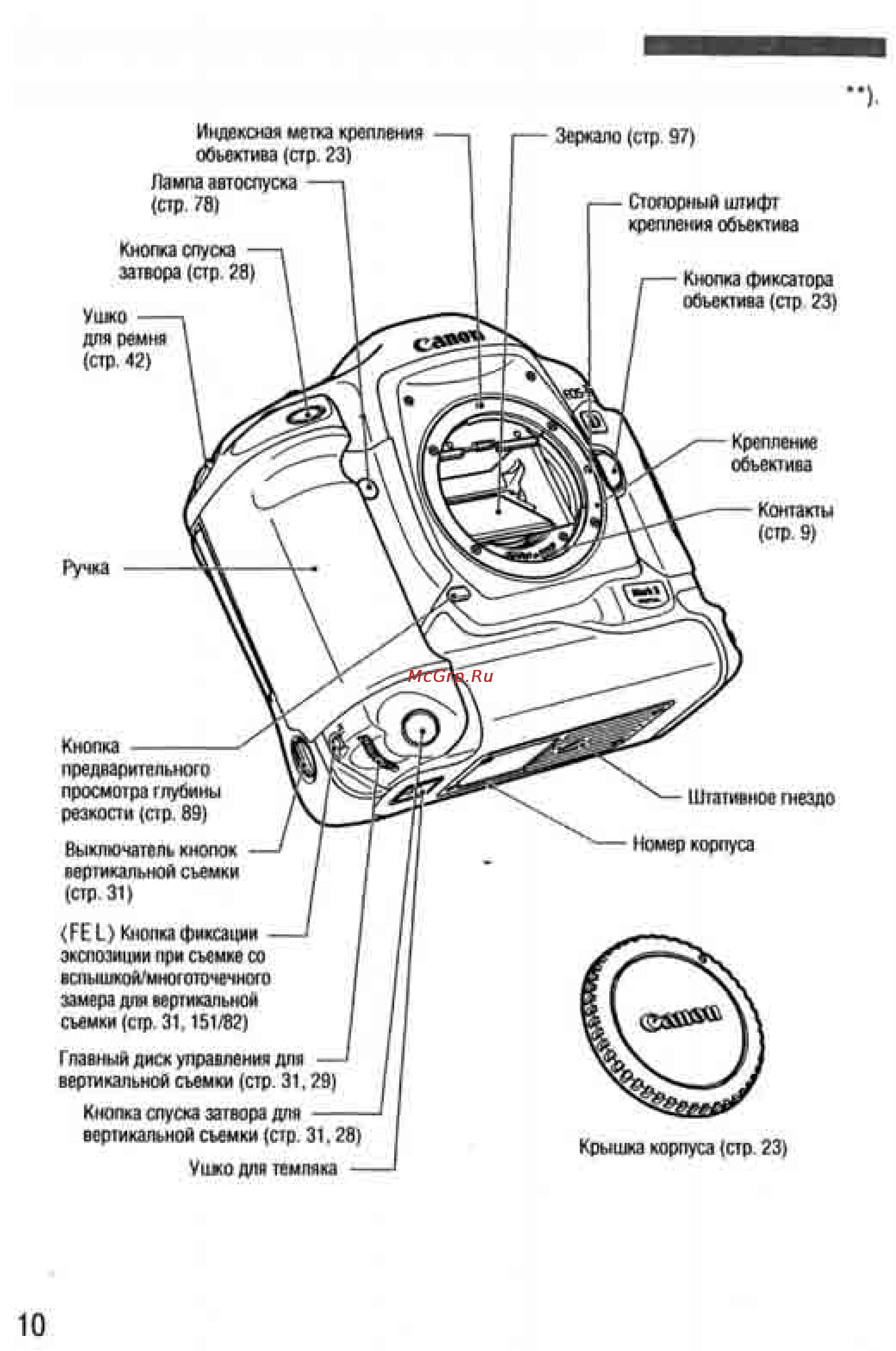 Canon EOS 1D MARK II Инструкция по эксплуатации онлайн [10/179] 84805