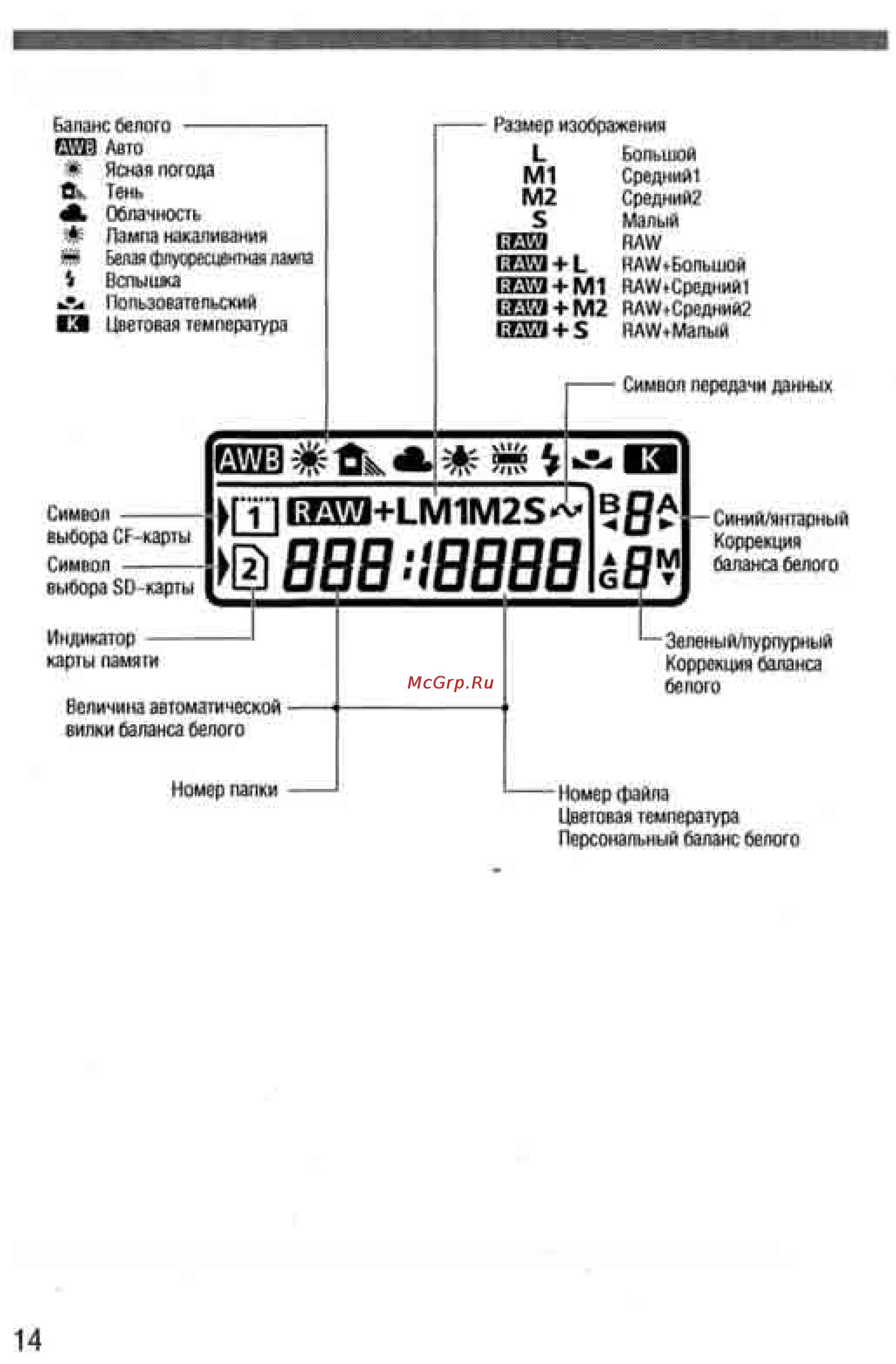 Canon EOS 1D MARK II Инструкция по эксплуатации онлайн [14/179] 84805