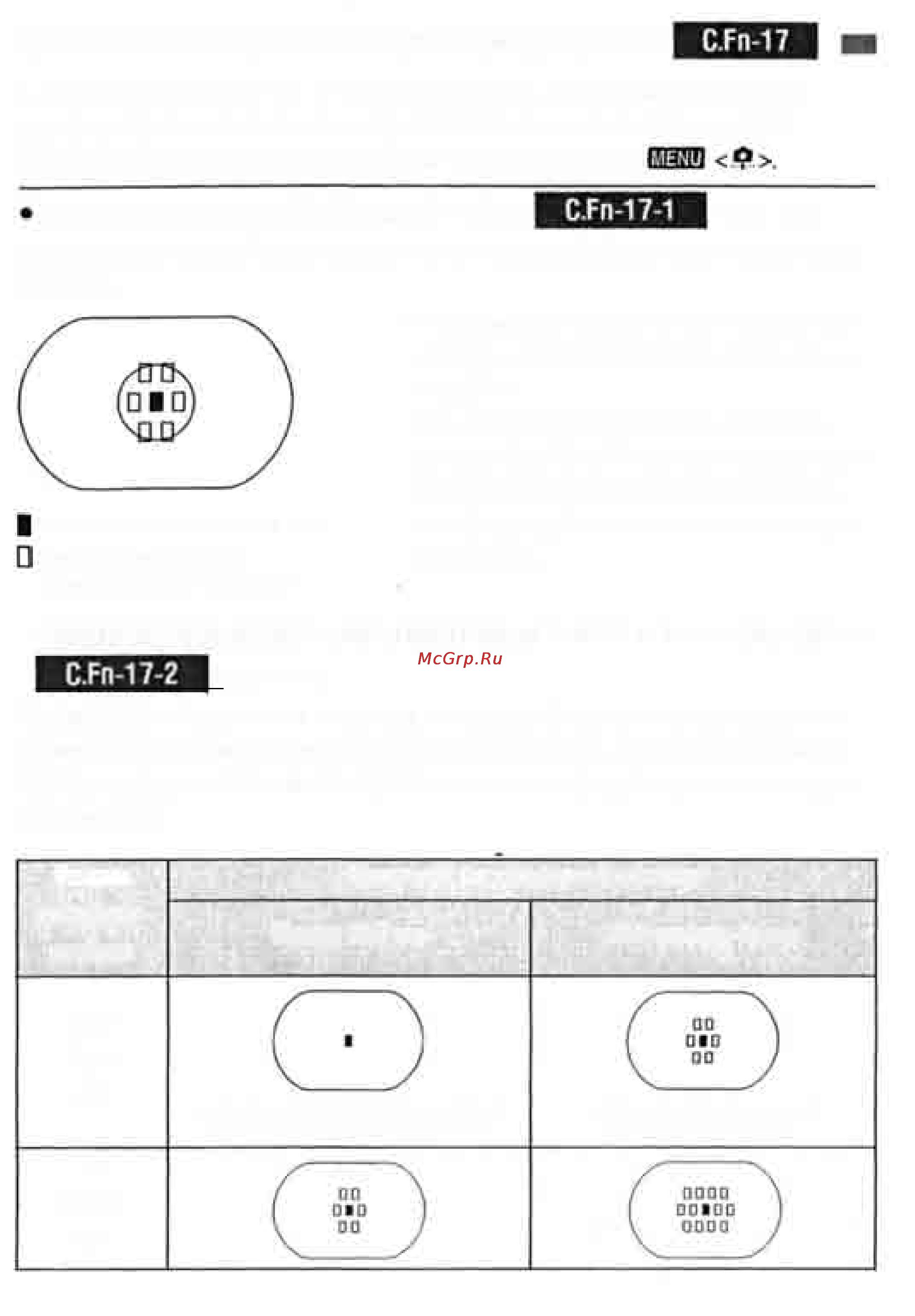 Canon EOS 1D MARK II [72/179] Зона активизации точки автофокусировки